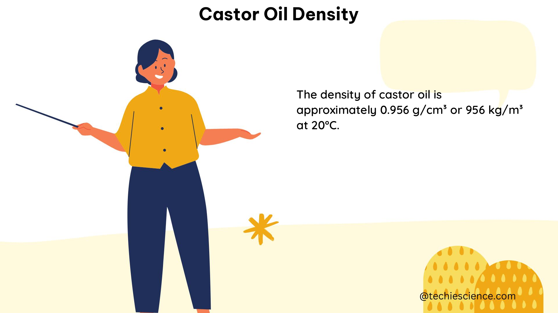 castor oil density