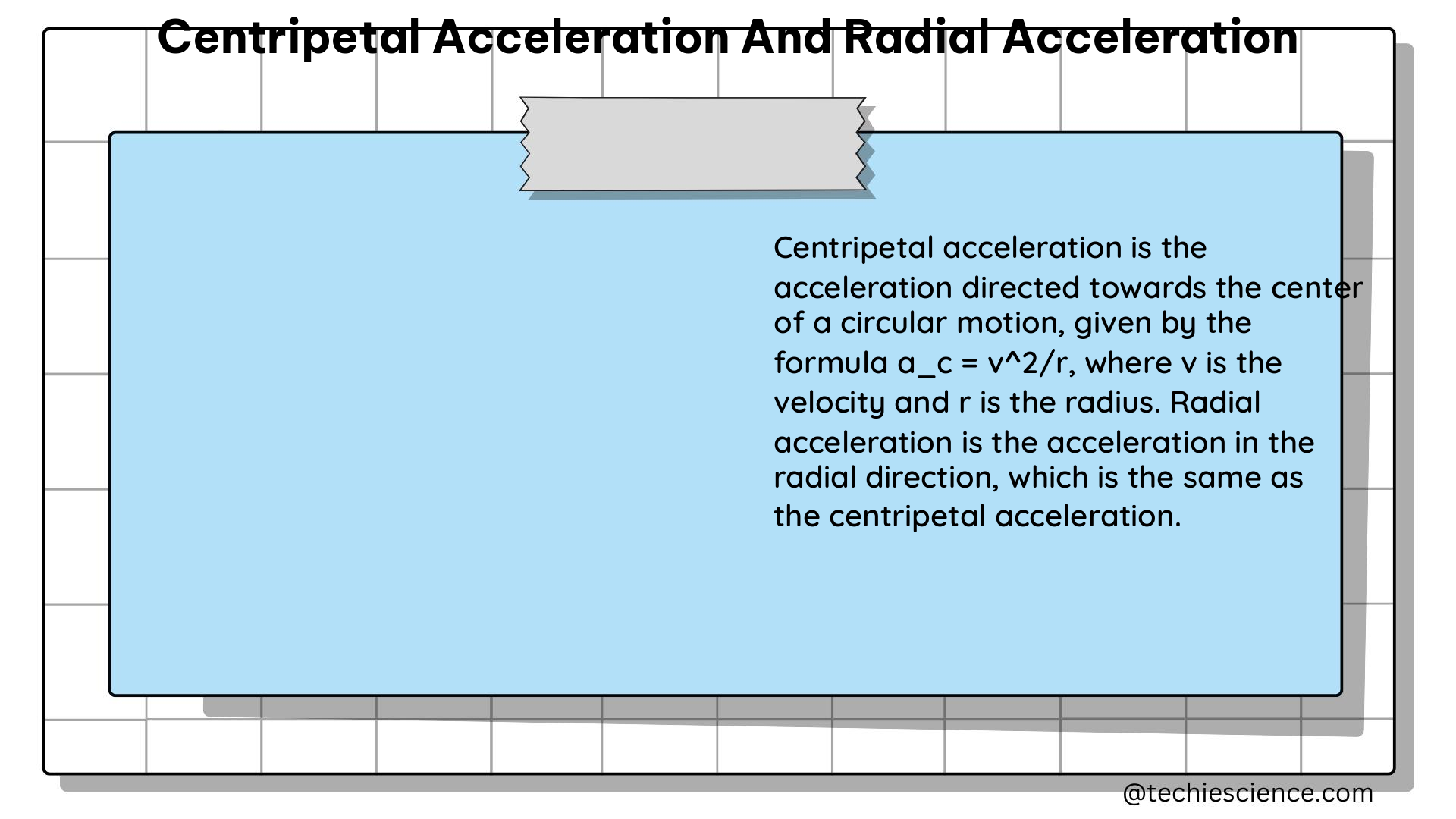 centripetal acceleration and radial acceleration