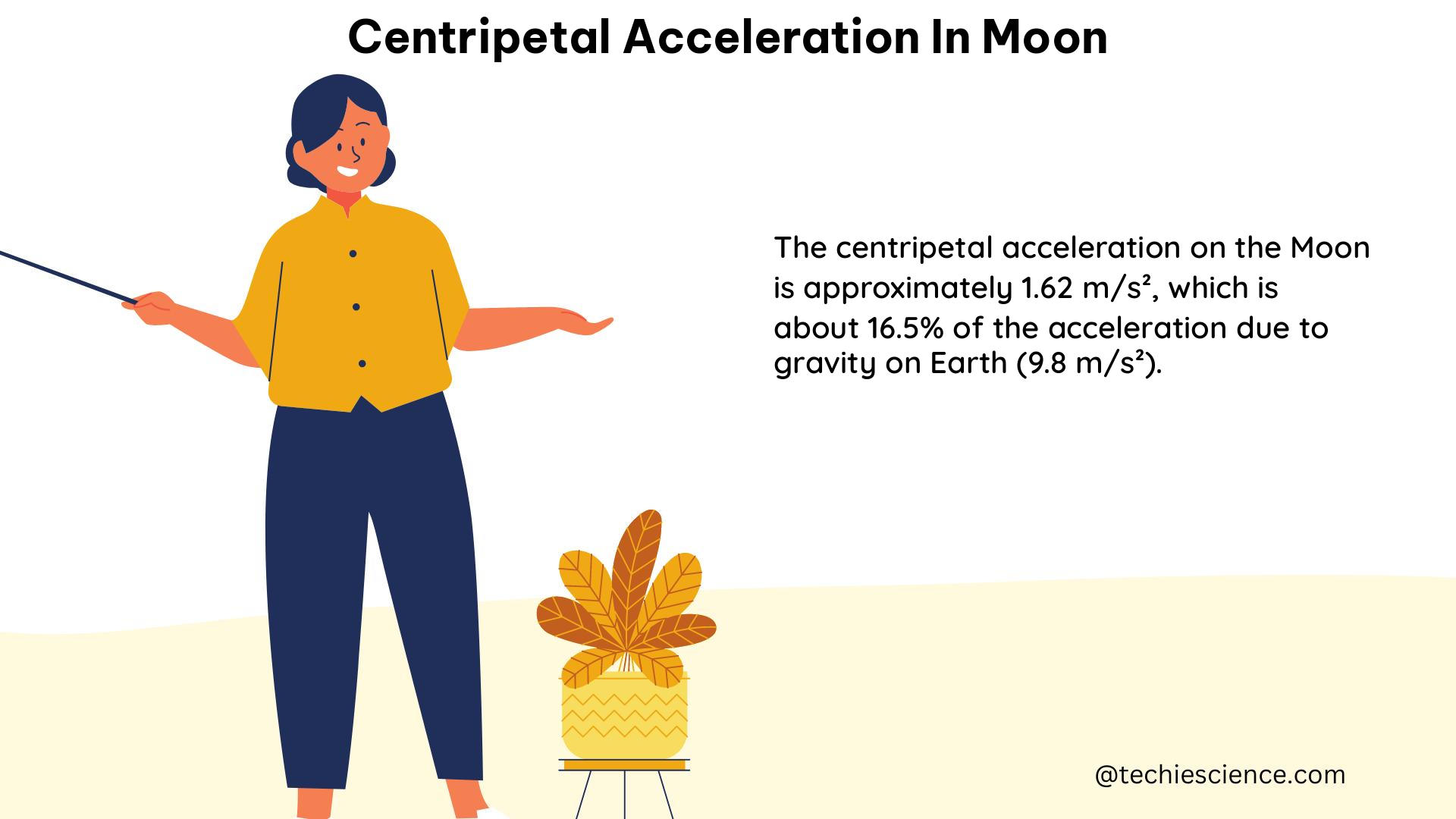 centripetal acceleration in moon