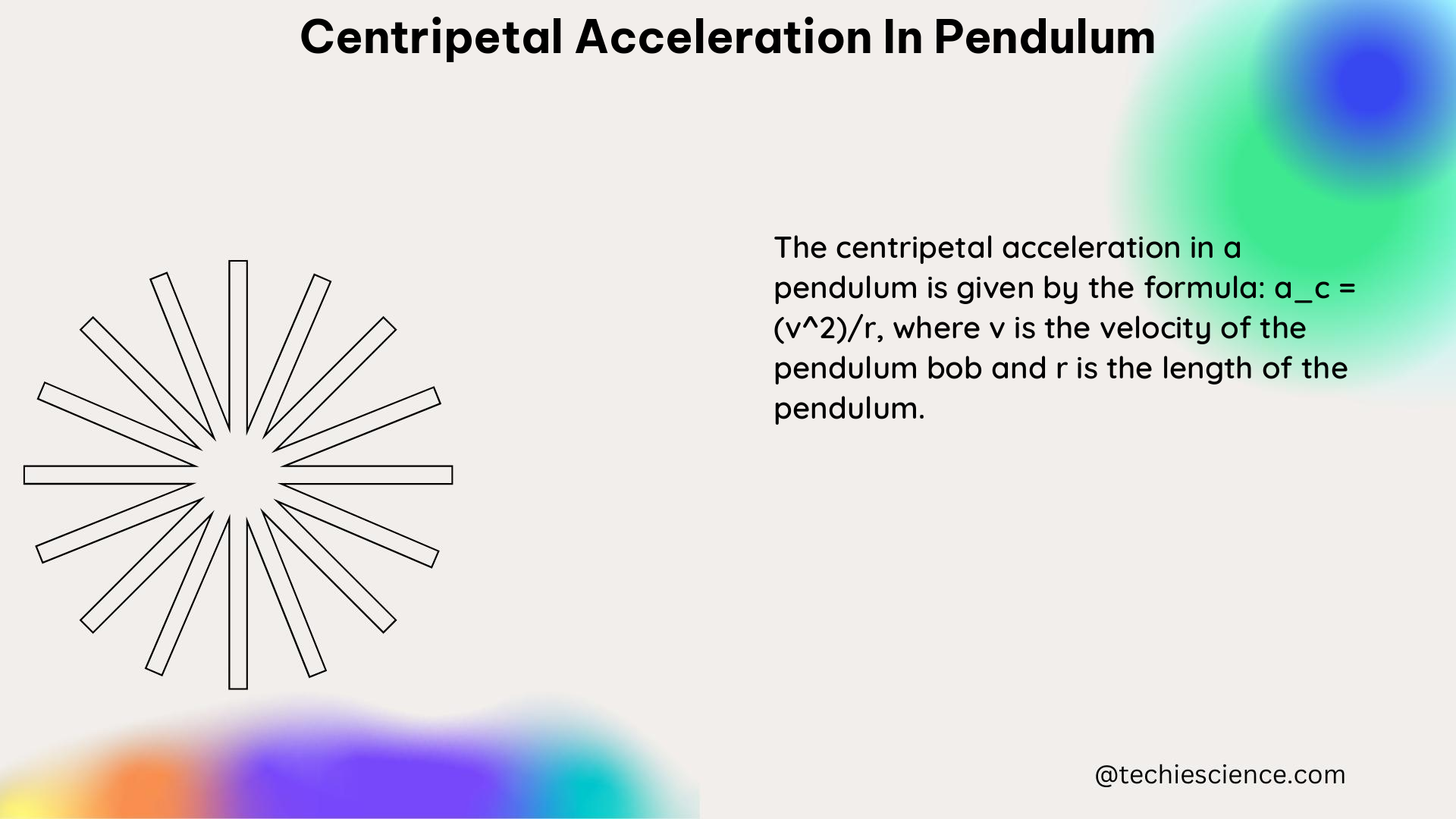 centripetal acceleration in pendulum