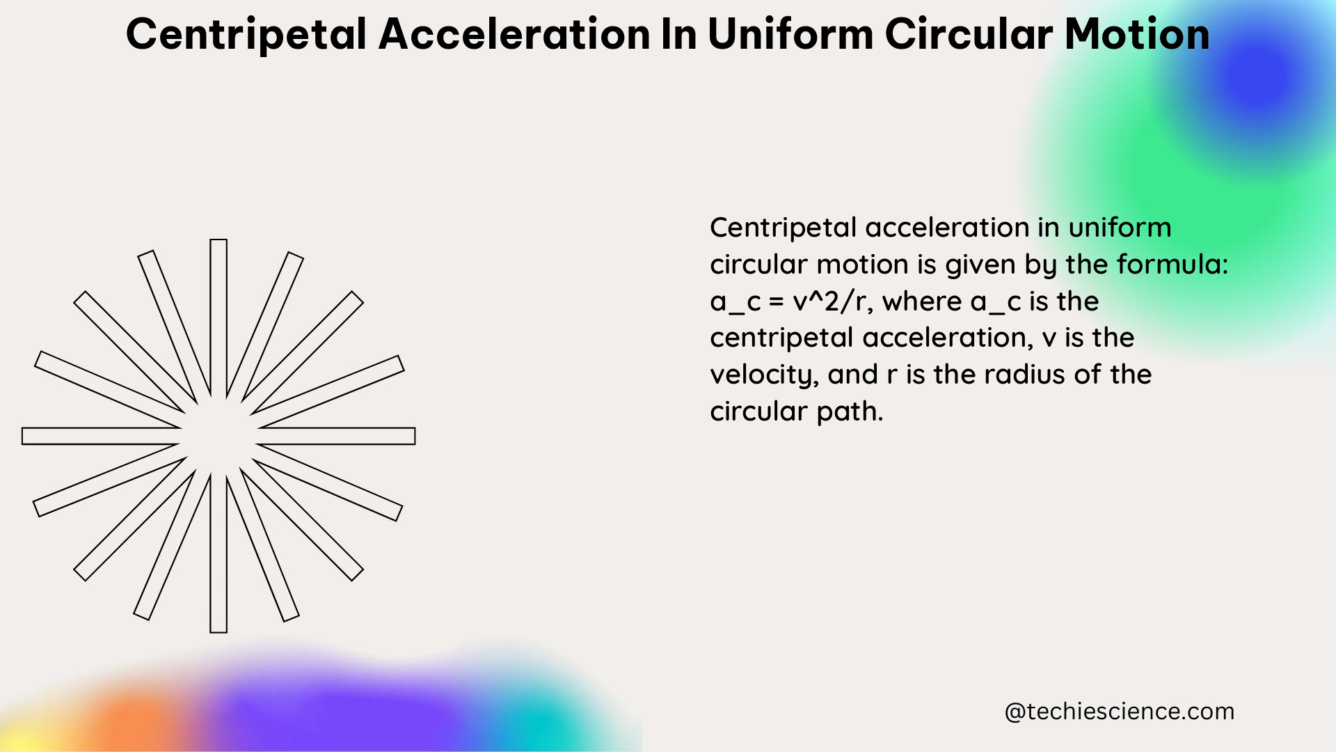 centripetal acceleration in uniform circular motion