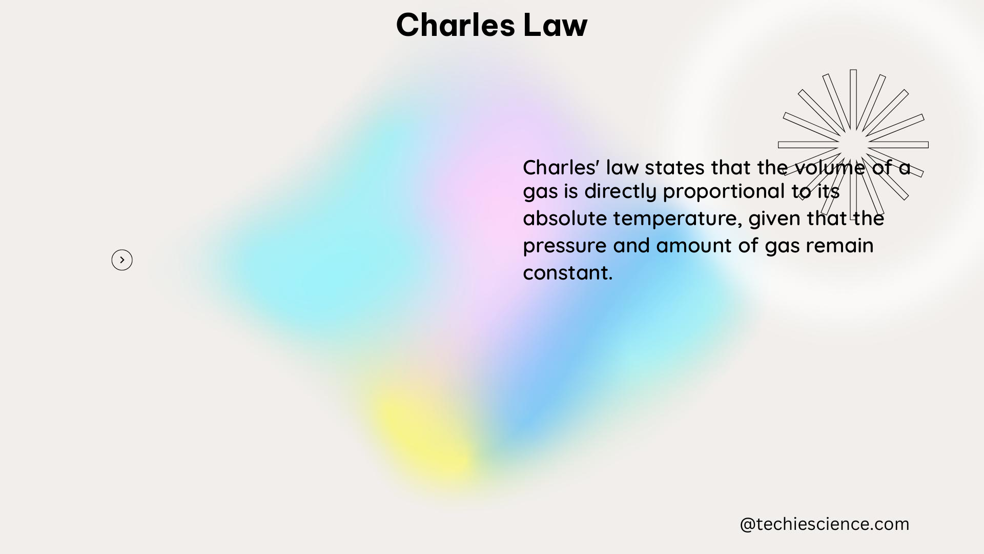 charles law