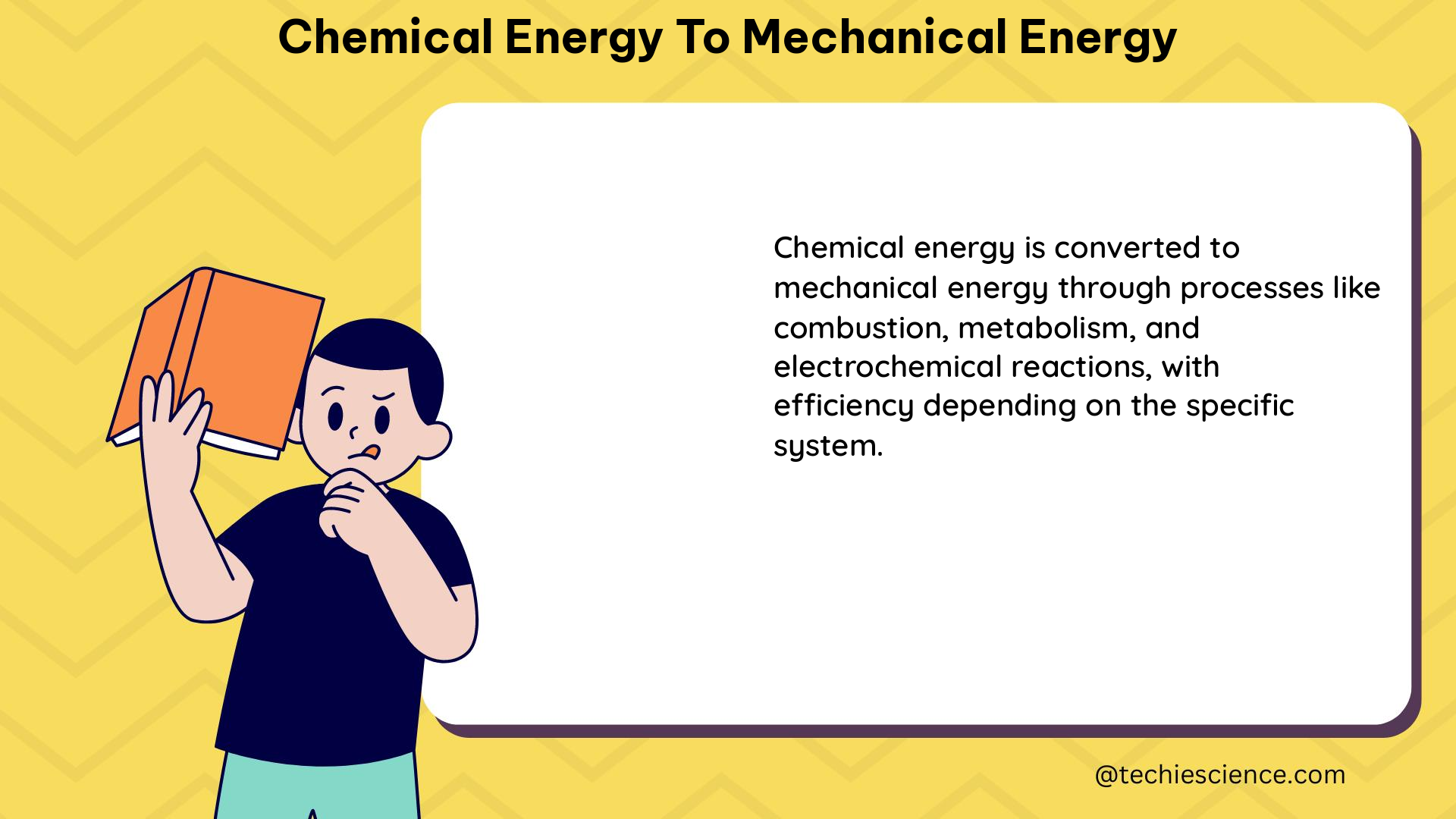 chemical energy to mechanical energy