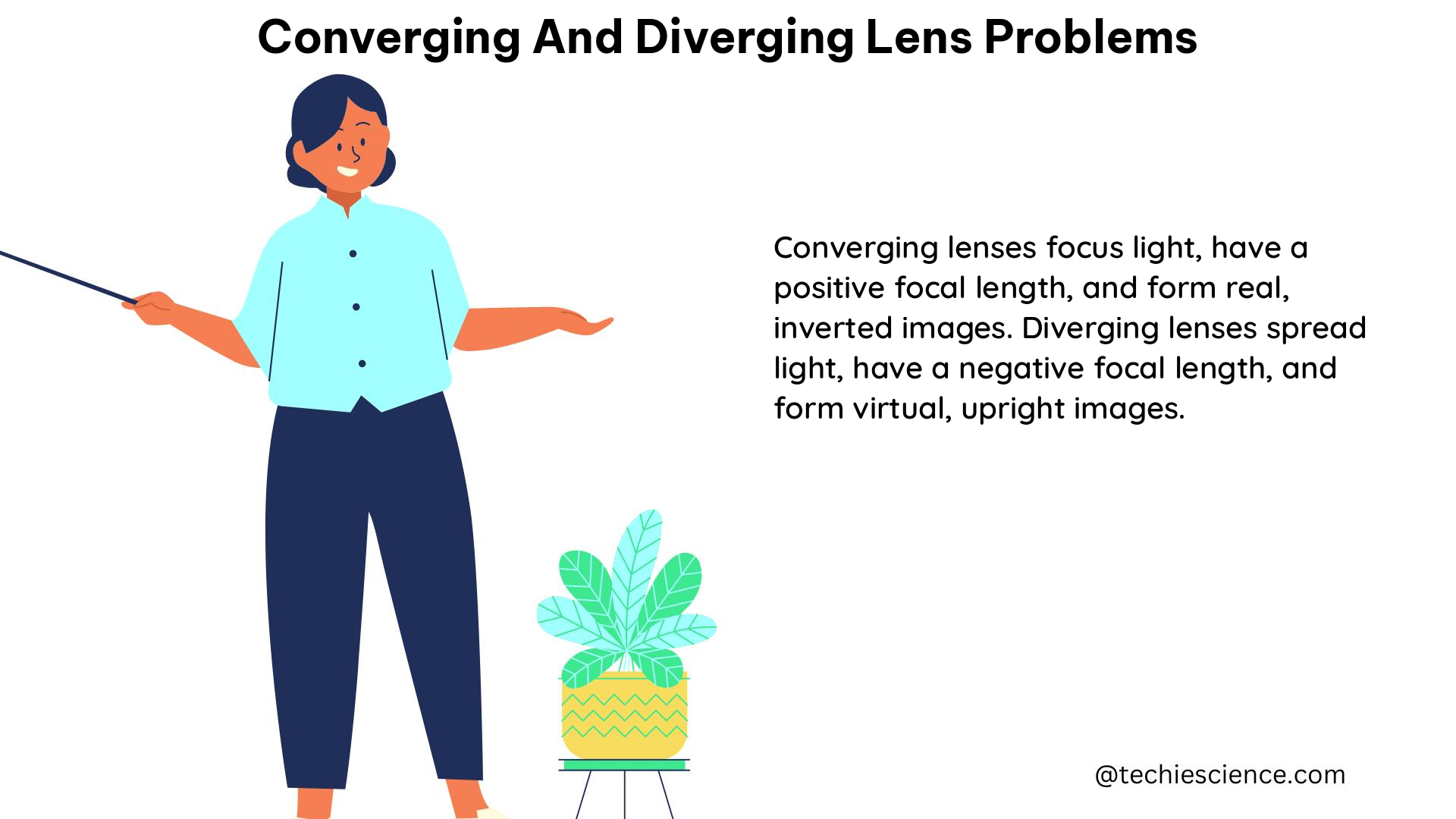 converging and diverging lens problems