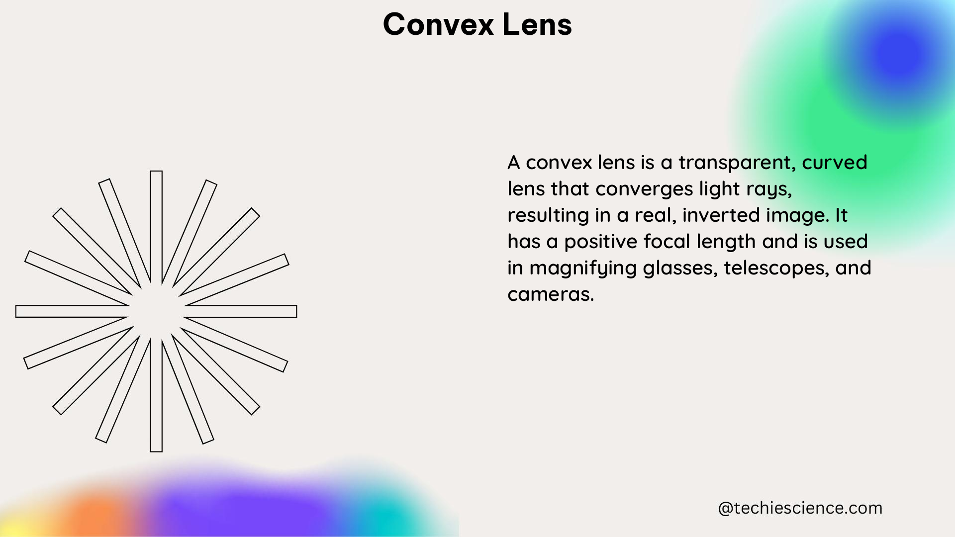 convex lens