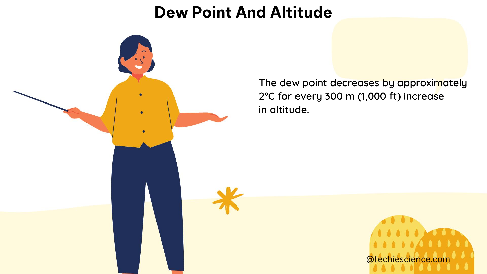 dew point and altitude