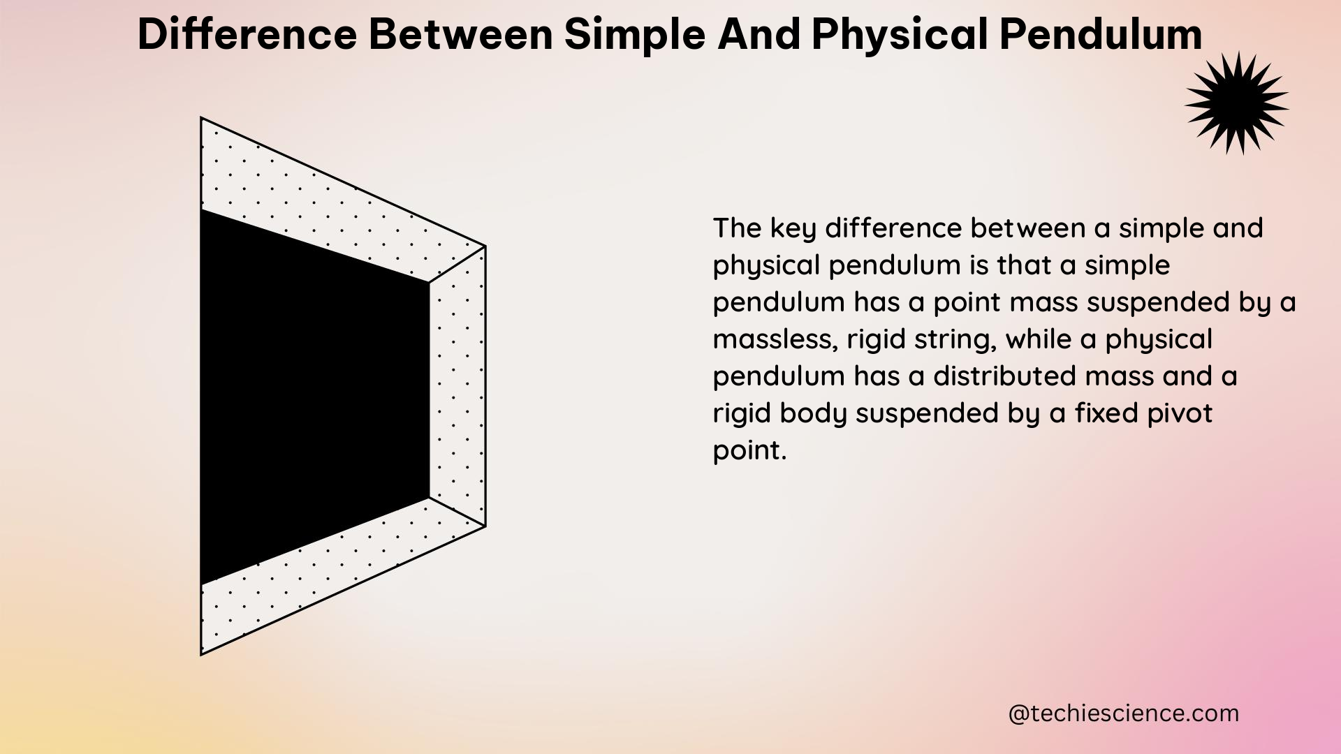 difference between simple and physical pendulum