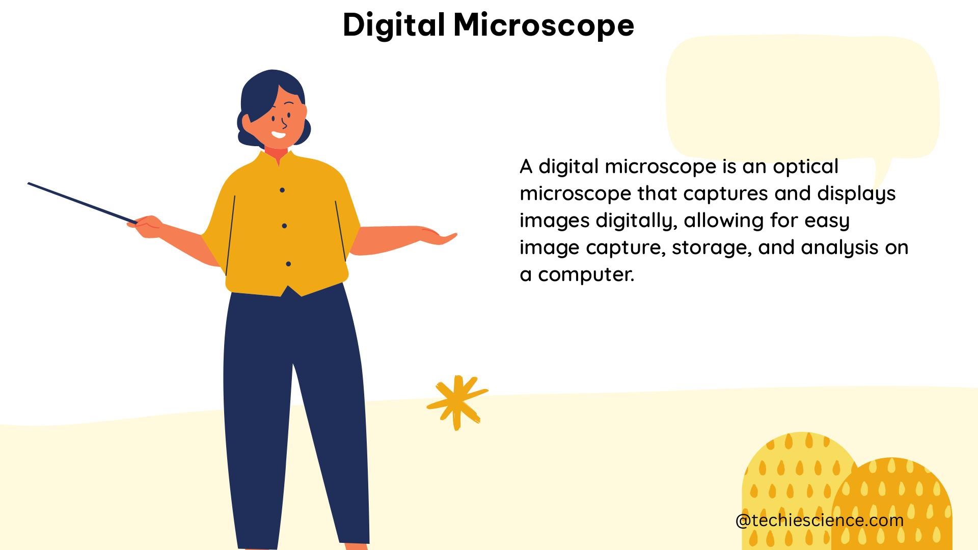 digital microscope