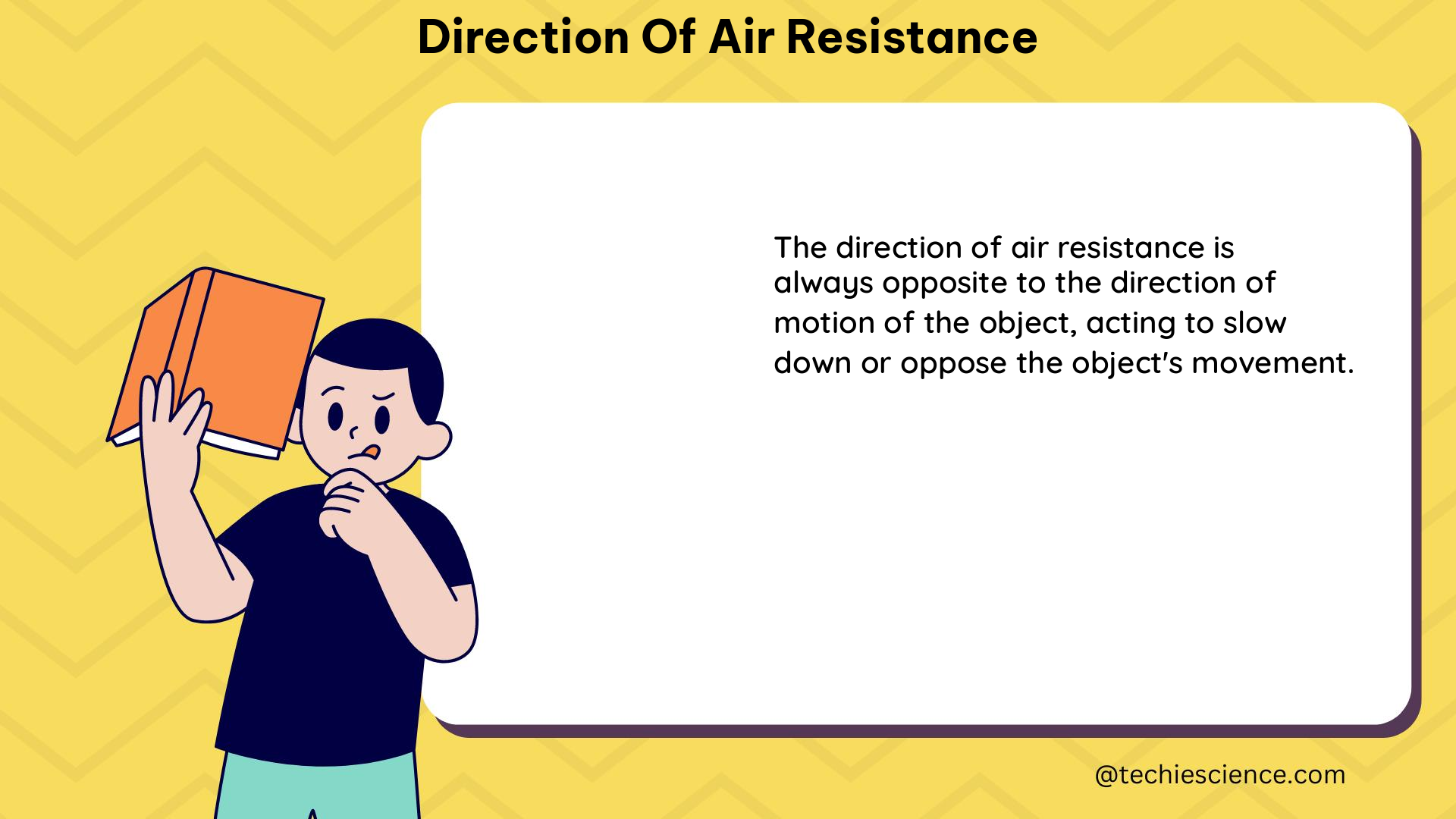 direction of air resistance