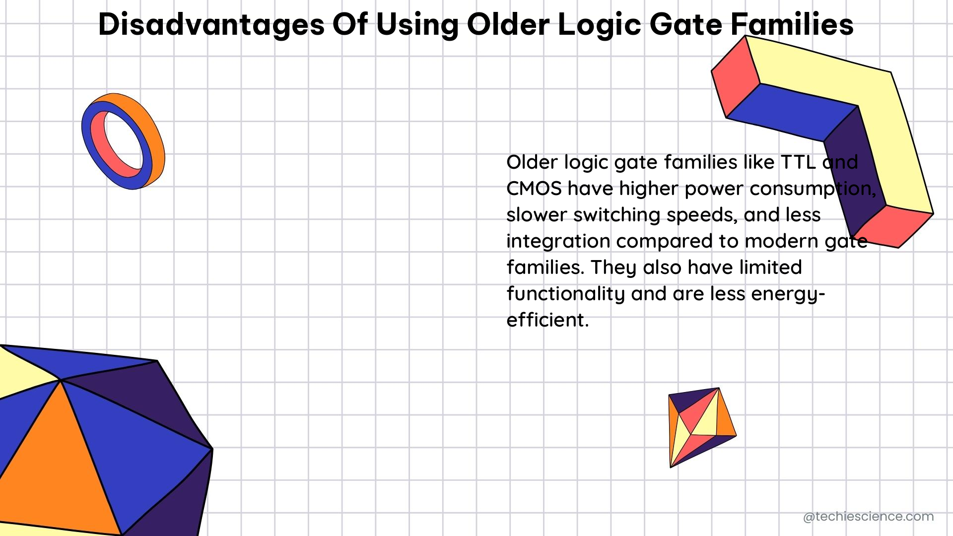 disadvantages of using older logic gate families