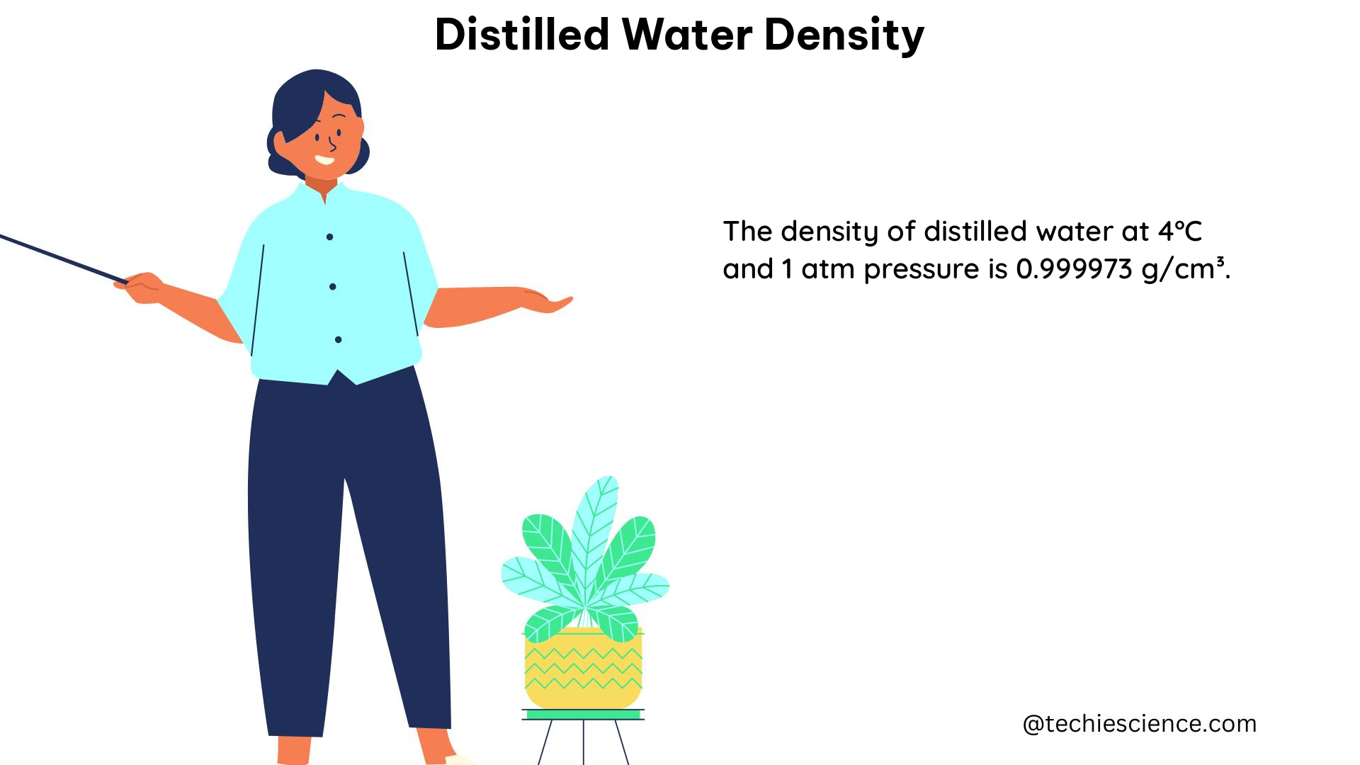 distilled water density