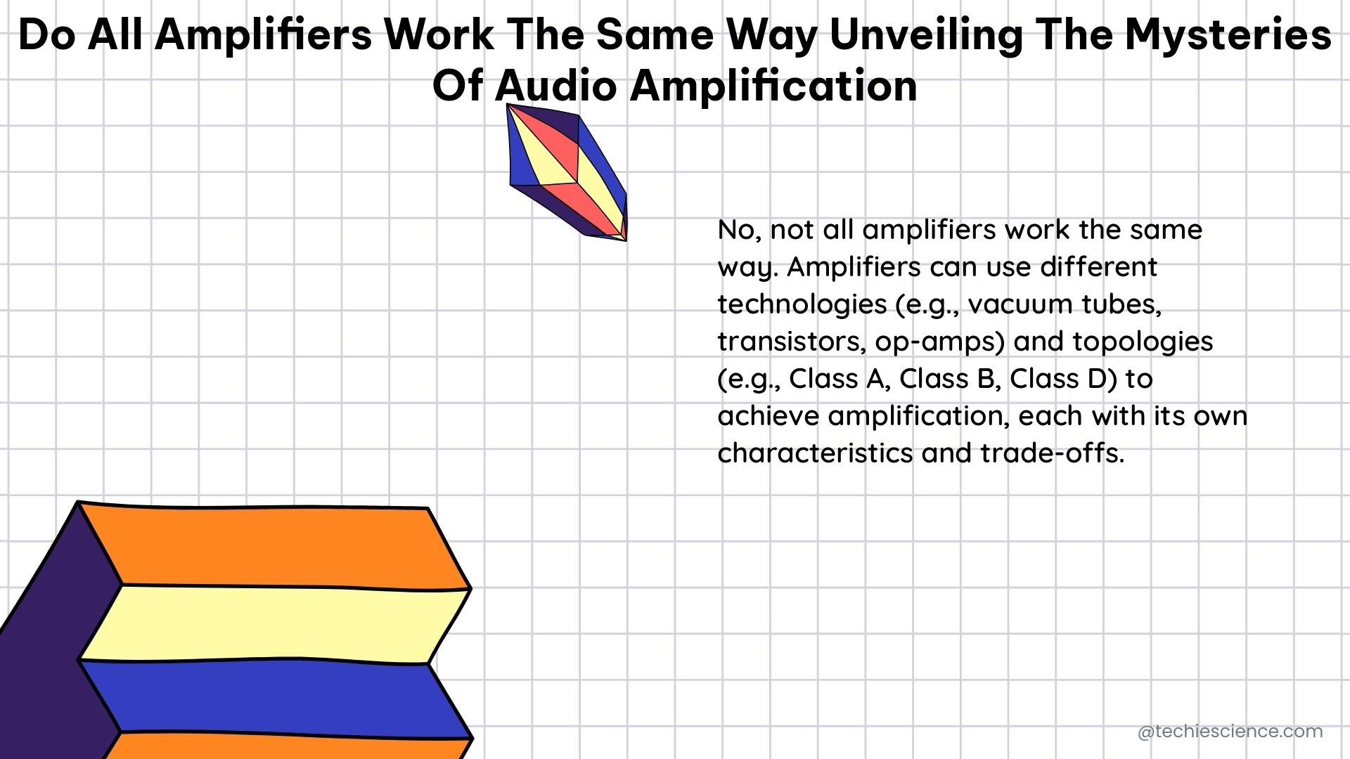 do all amplifiers work the same way unveiling the mysteries of audio amplification