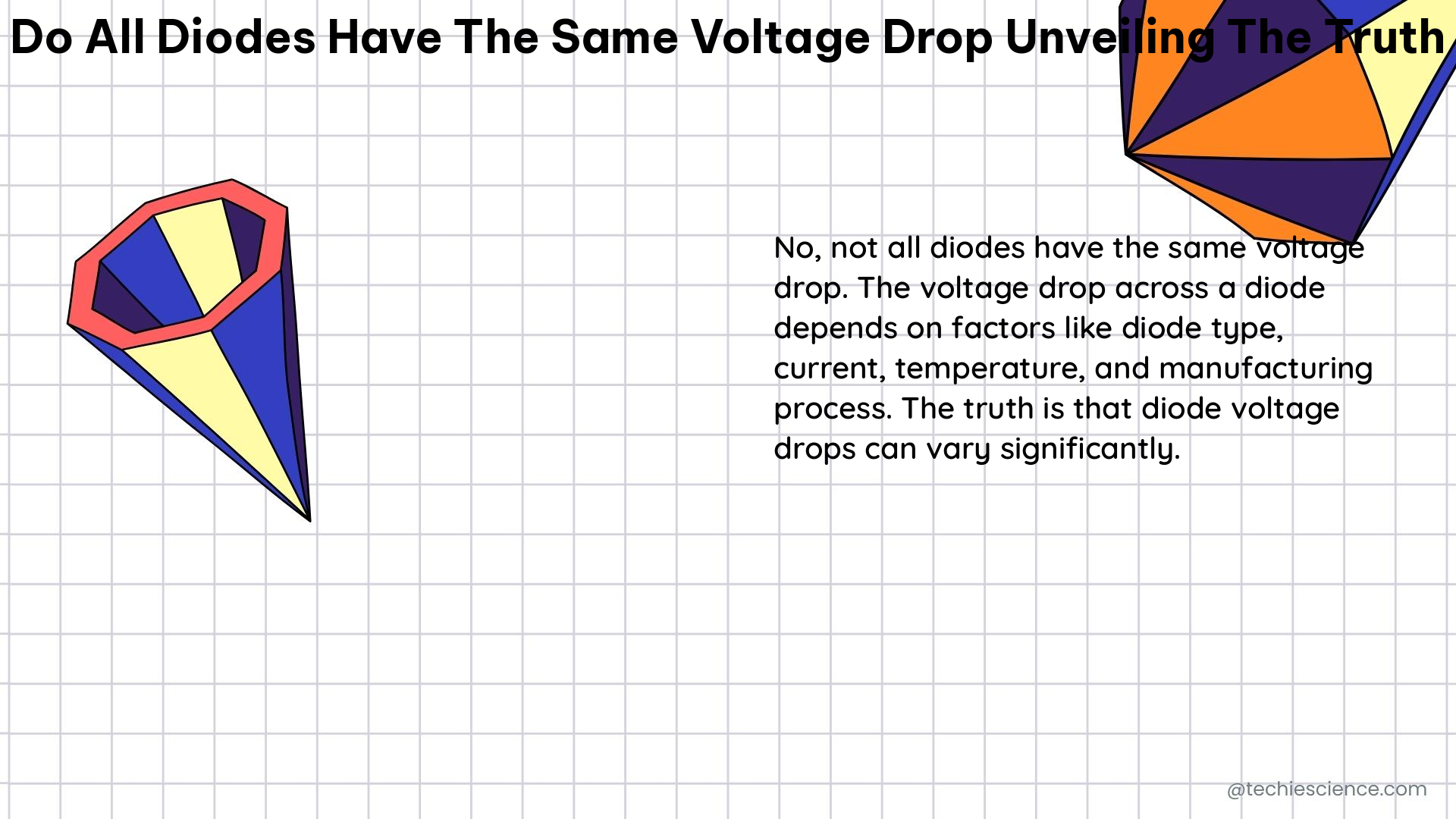 do all diodes have the same voltage drop unveiling the truth