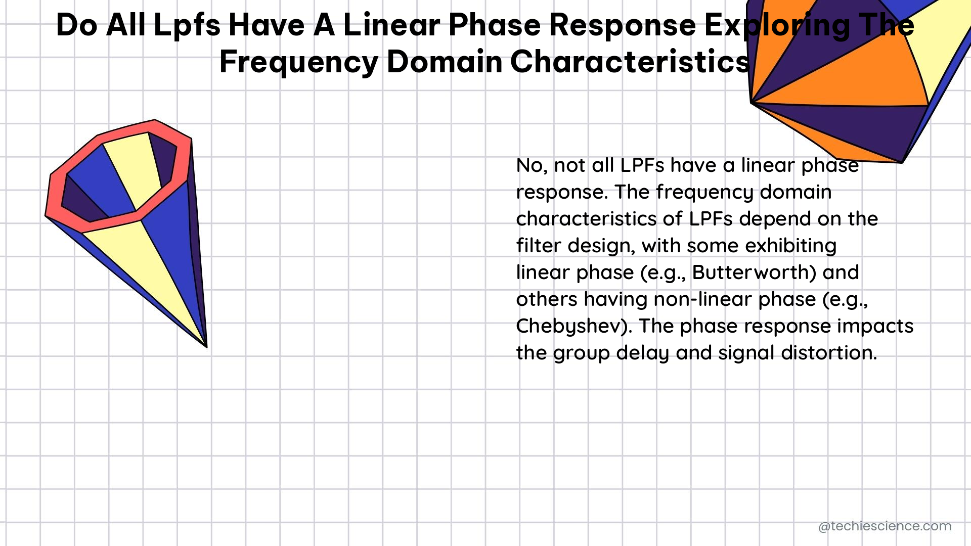 do all lpfs have a linear phase response exploring the frequency domain characteristics