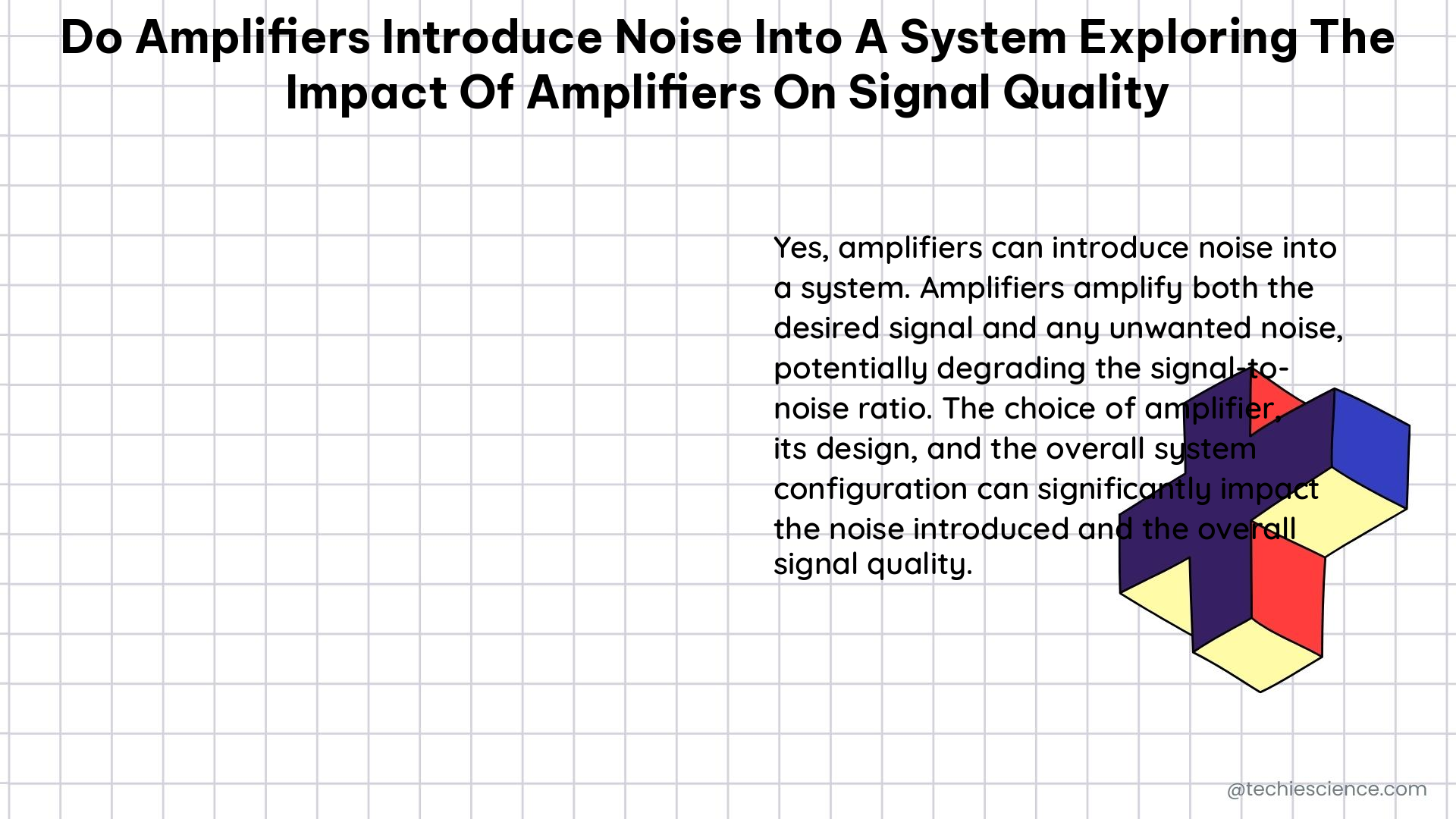 do amplifiers introduce noise into a system exploring the impact of amplifiers on signal quality