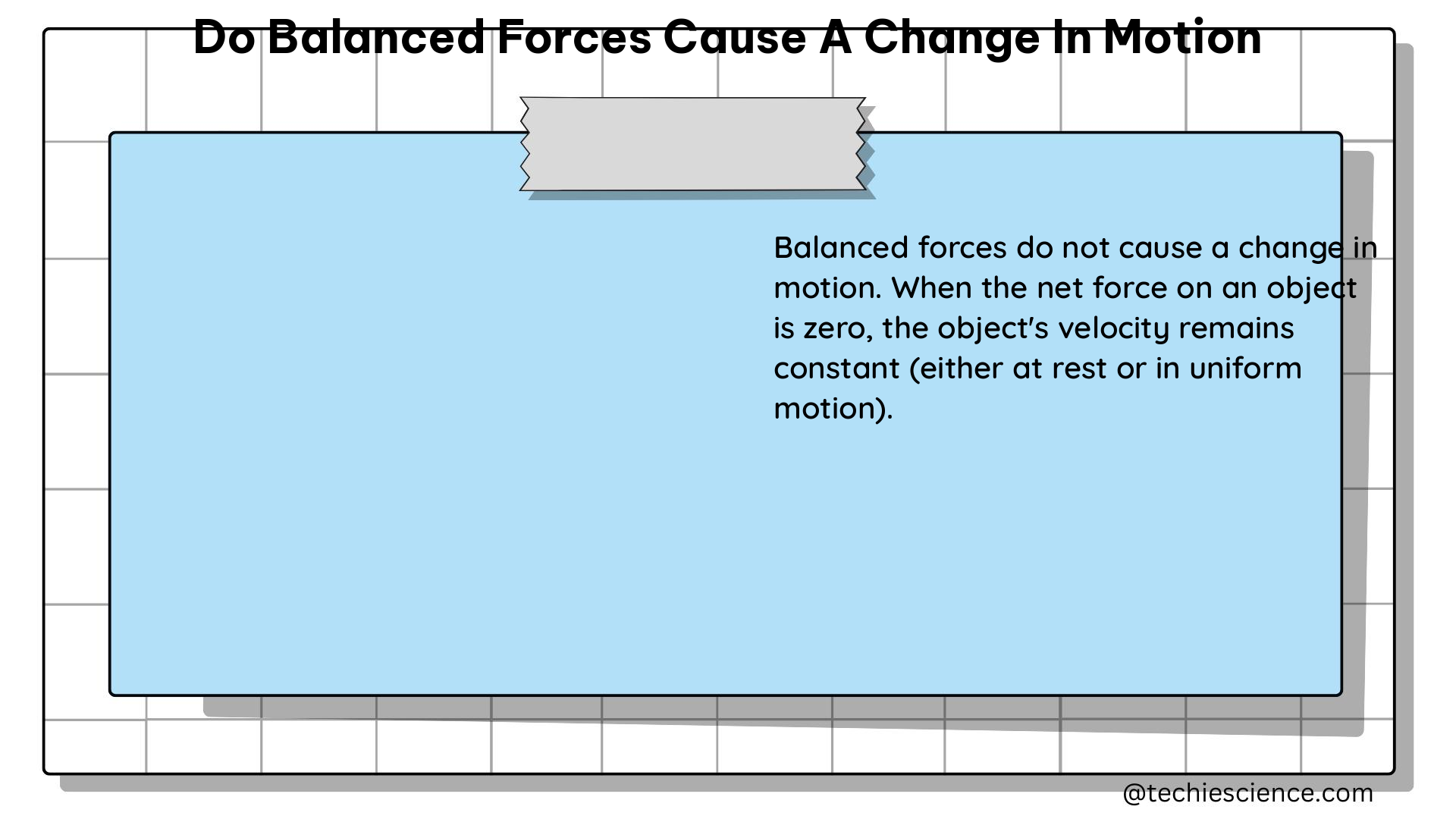 do balanced forces cause a change in motion