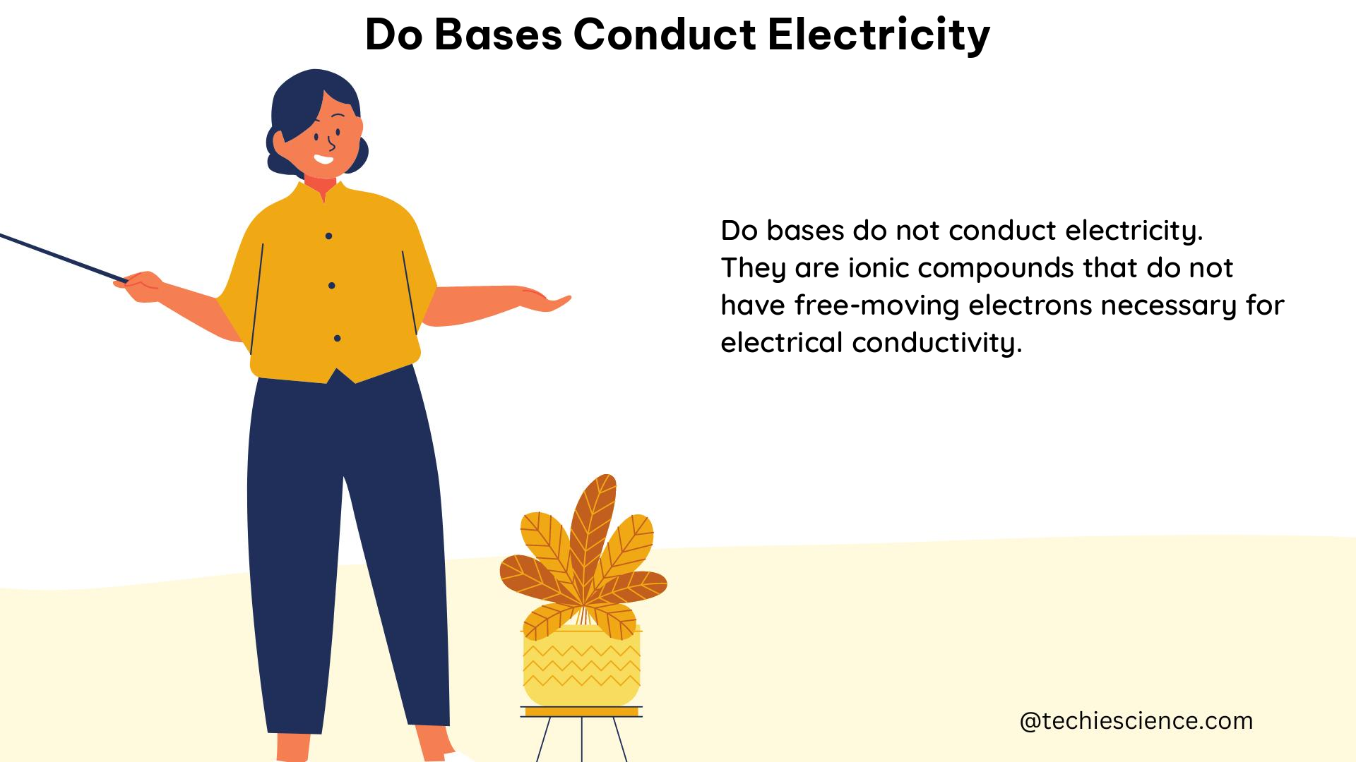 do bases conduct electricity