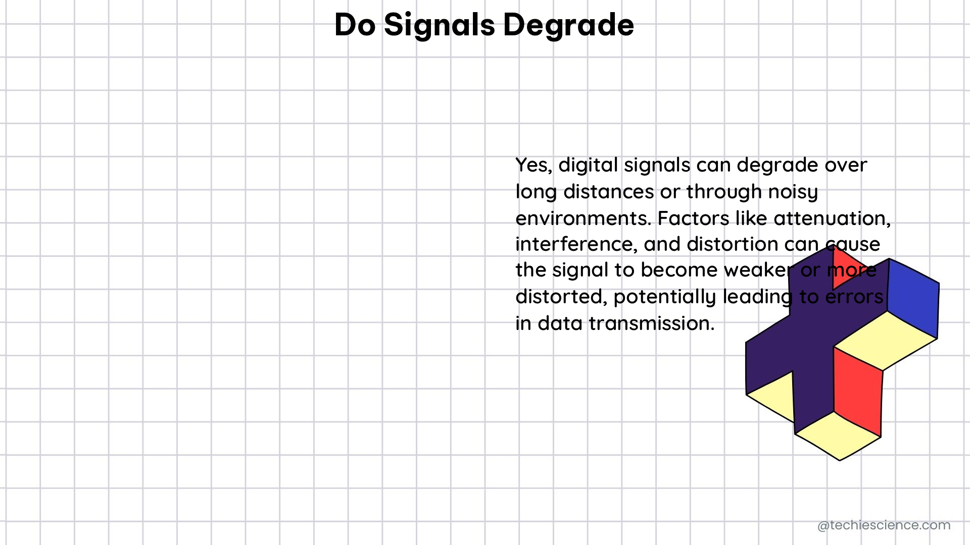 do signals degrade