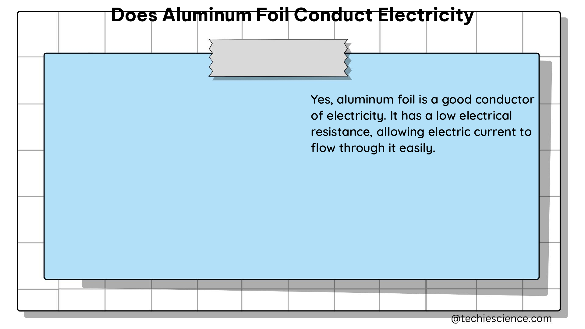 does aluminum foil conduct electricity