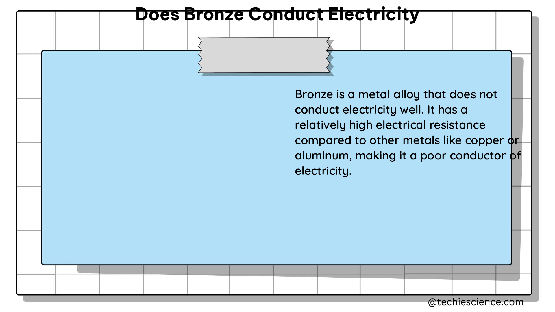 does bronze conduct electricity