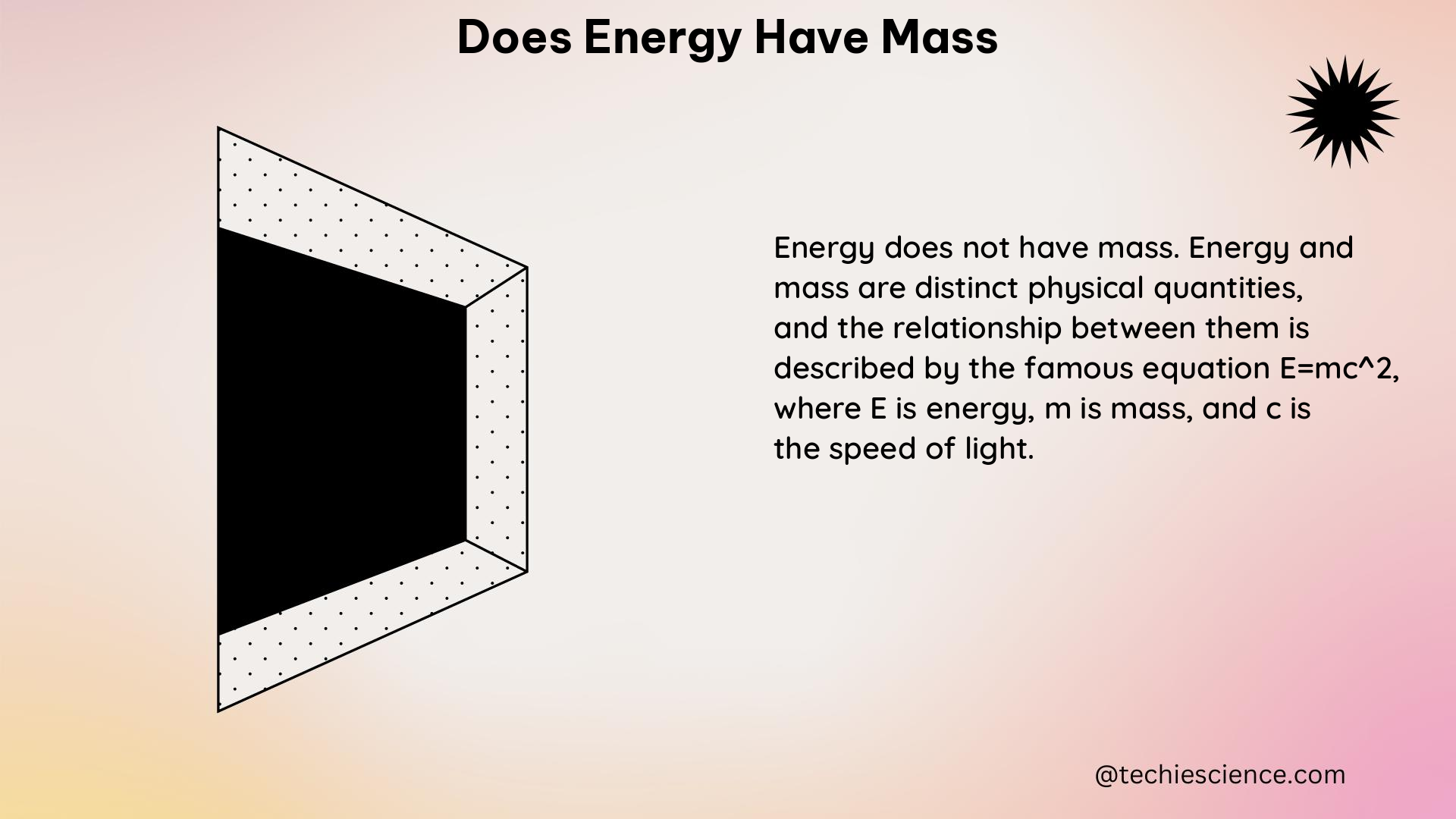 does energy have mass