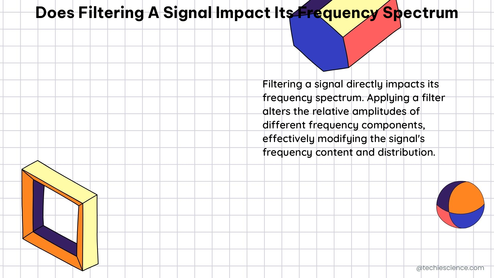 does filtering a signal impact its frequency spectrum