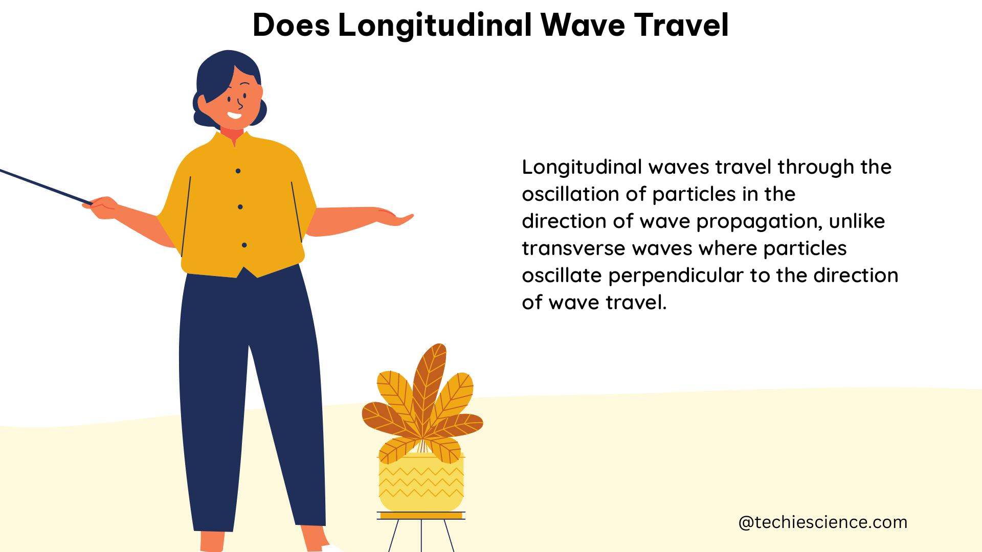 does longitudinal wave travel