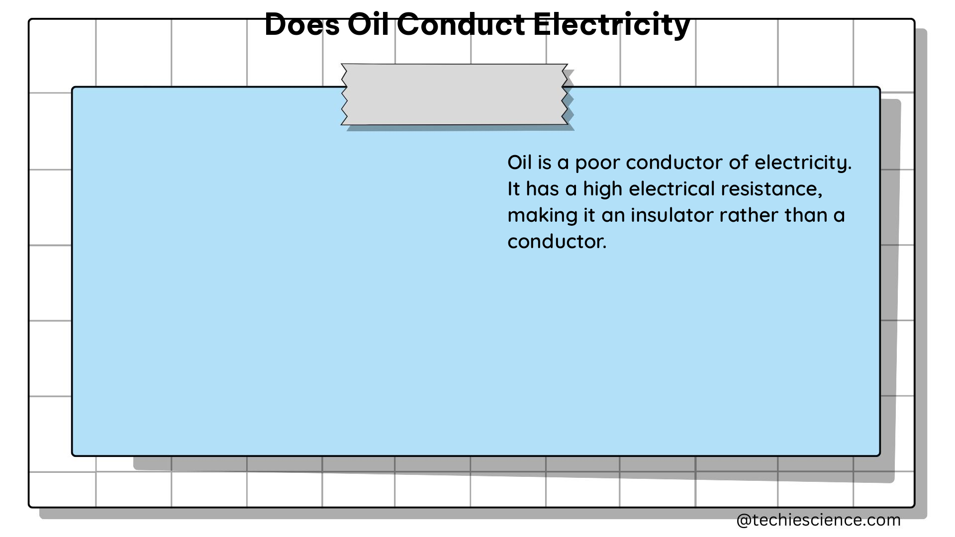 does oil conduct electricity