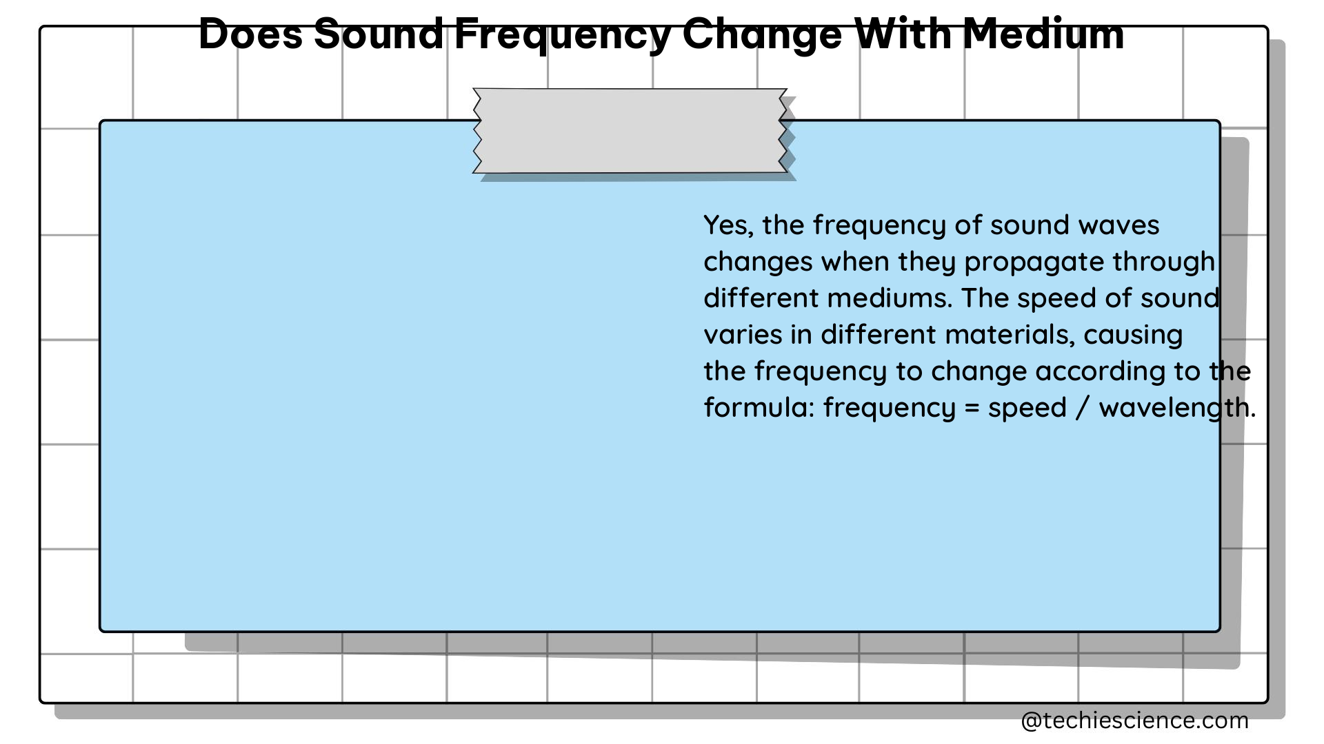 does sound frequency change with medium