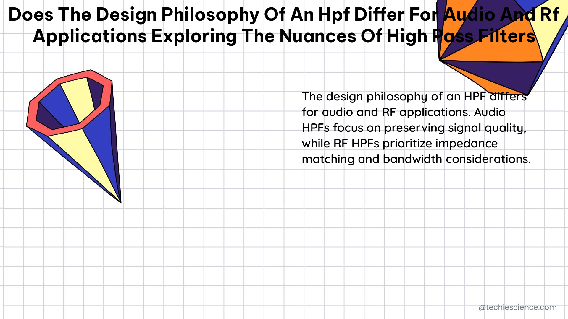 does the design philosophy of an hpf differ for audio and rf applications exploring the nuances of high pass filters