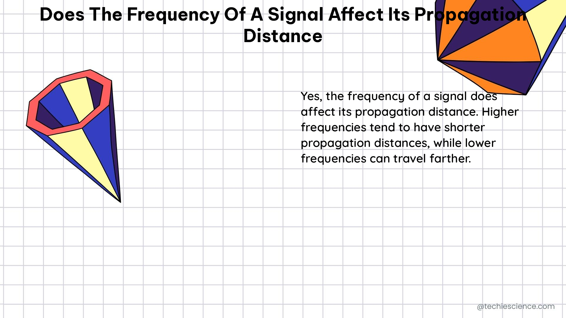 does the frequency of a signal affect its propagation distance