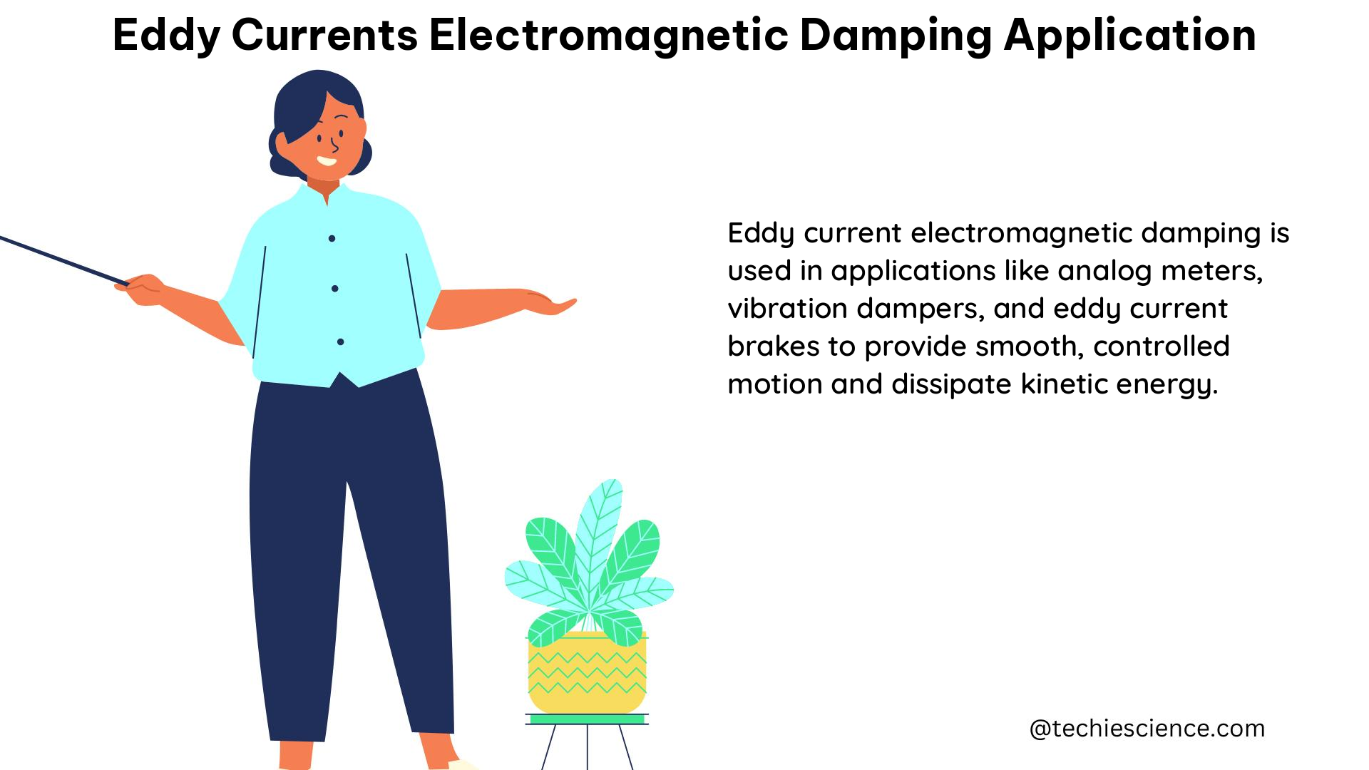 eddy currents electromagnetic damping application