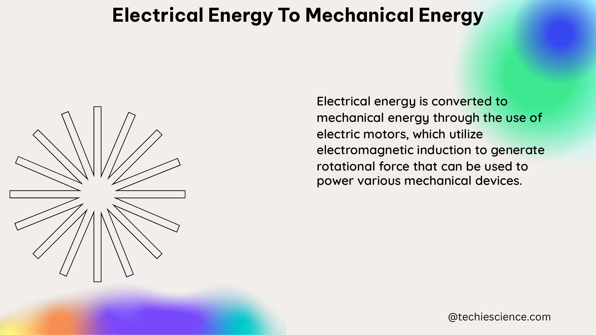 electrical energy to mechanical energy