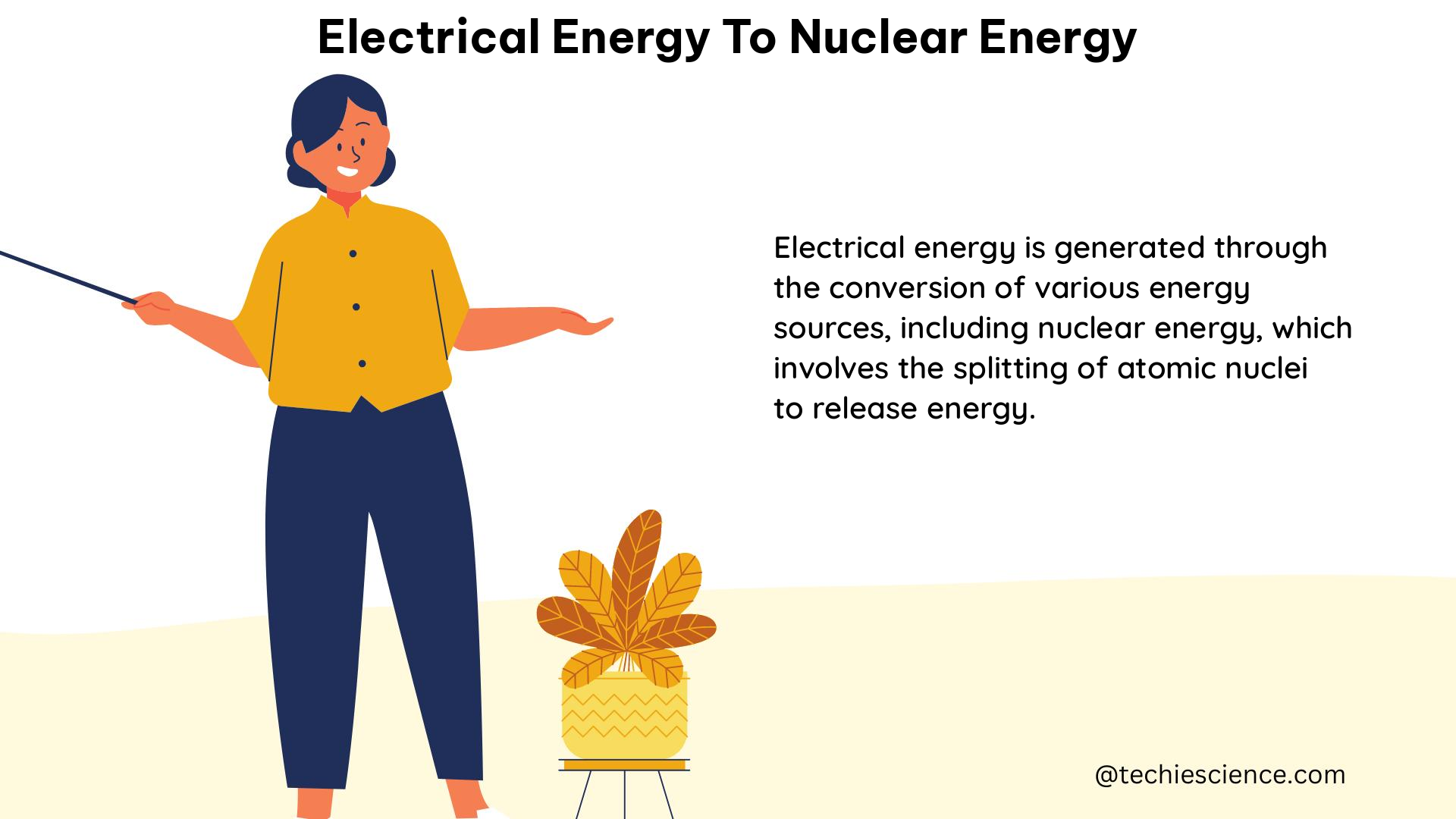 electrical energy to nuclear energy