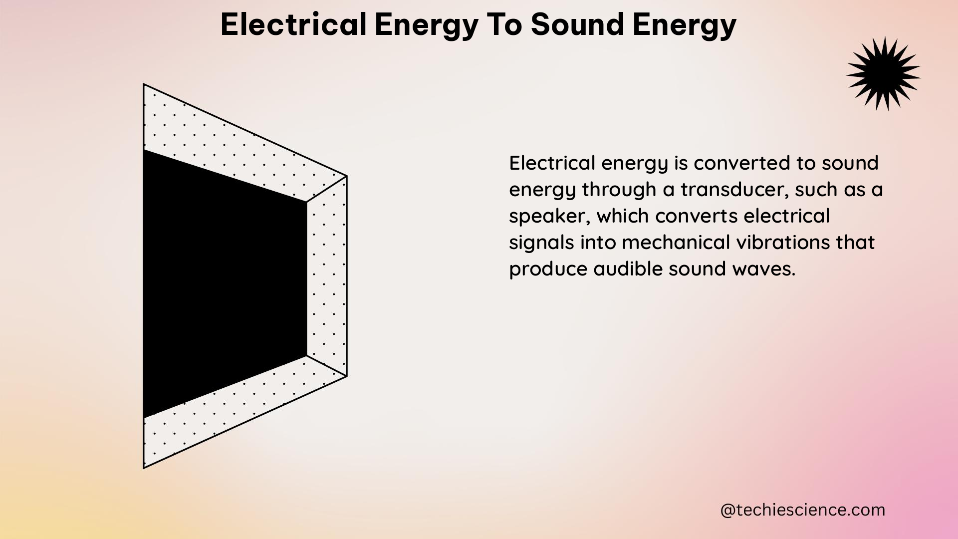 electrical energy to sound energy