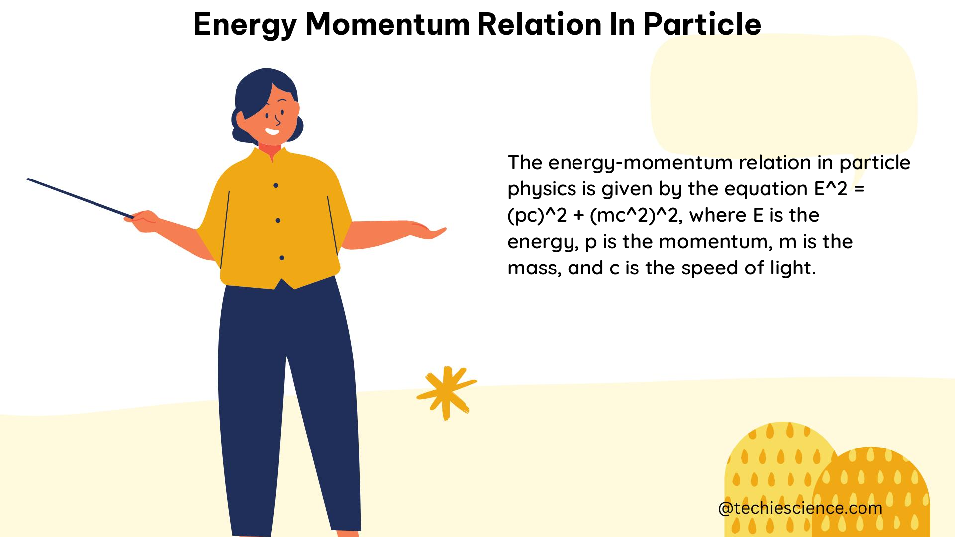 energy momentum relation in particle