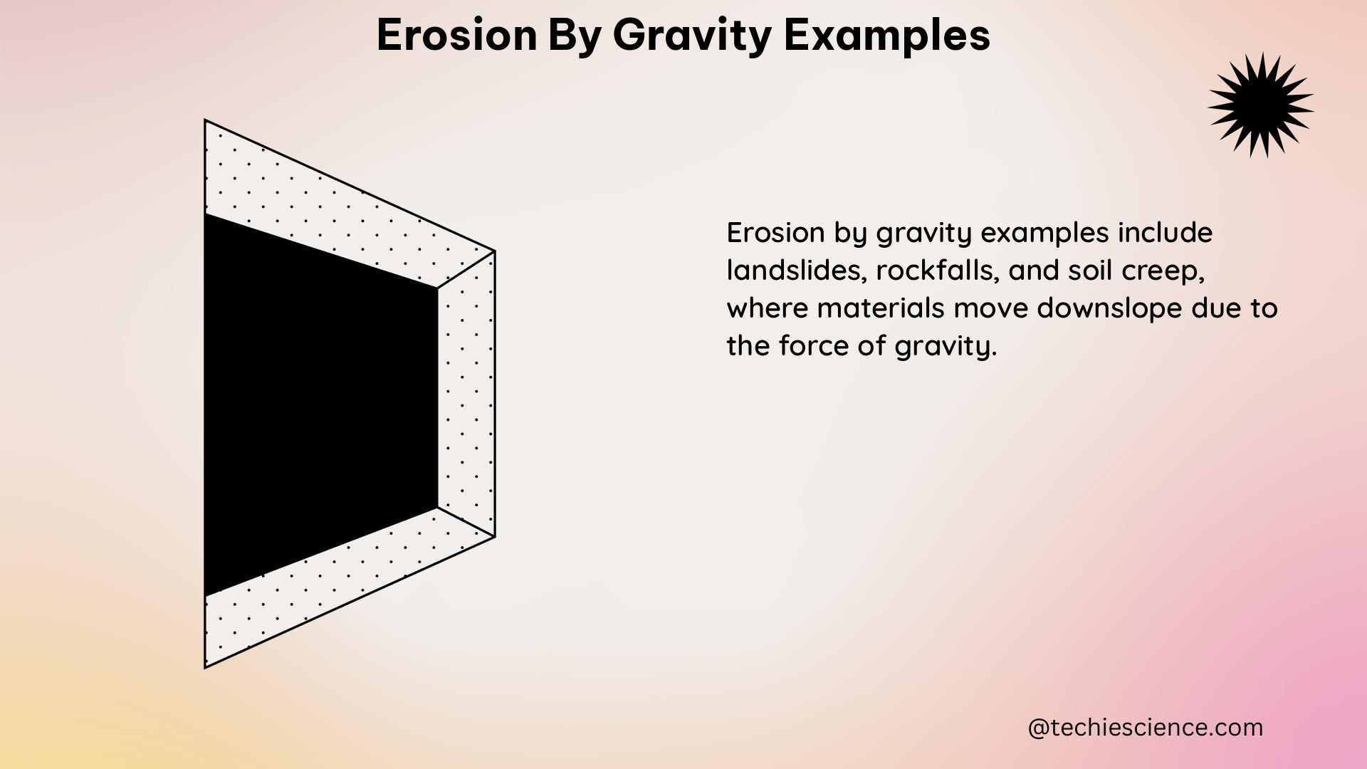 erosion by gravity examples