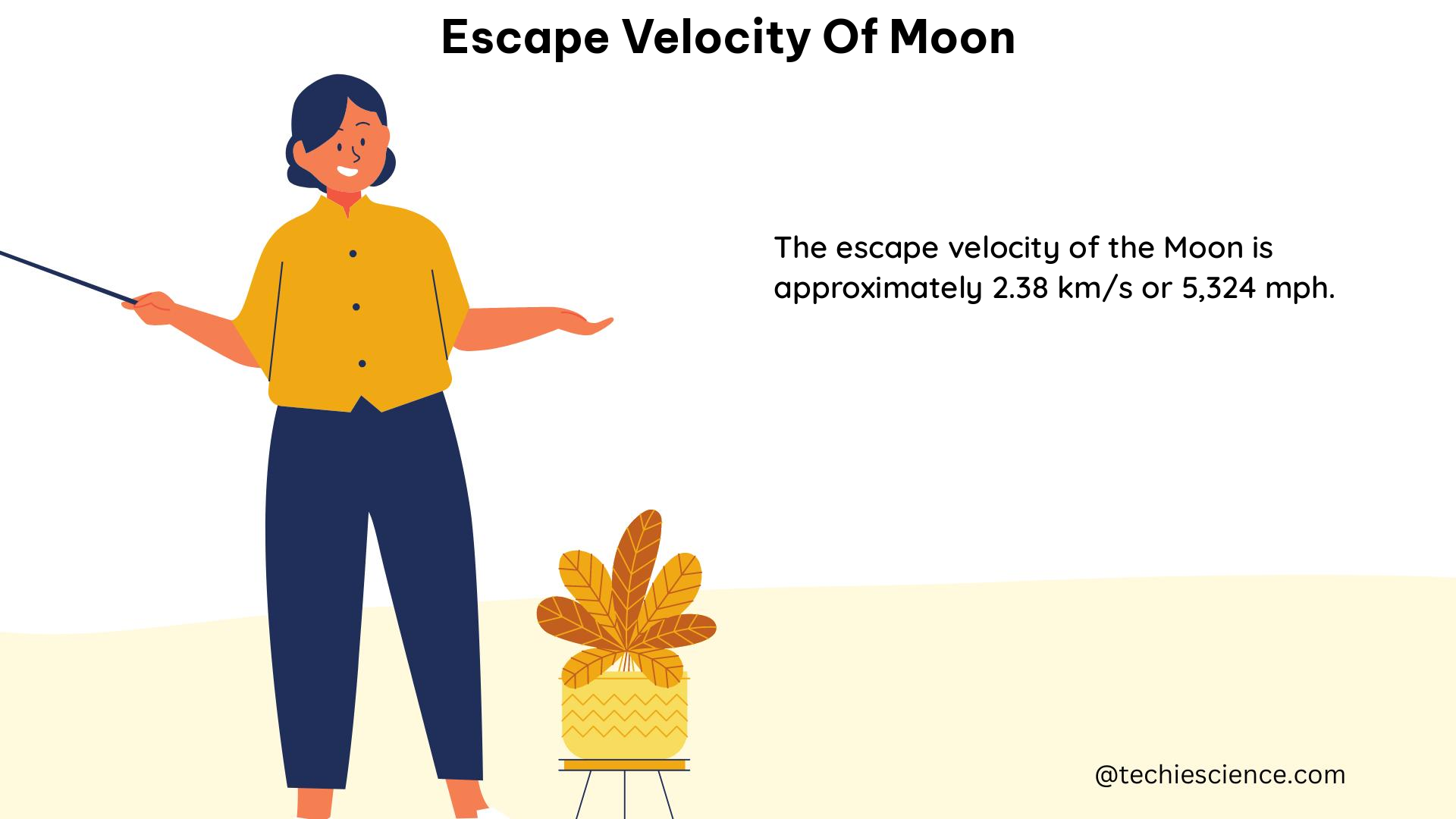 escape velocity of moon