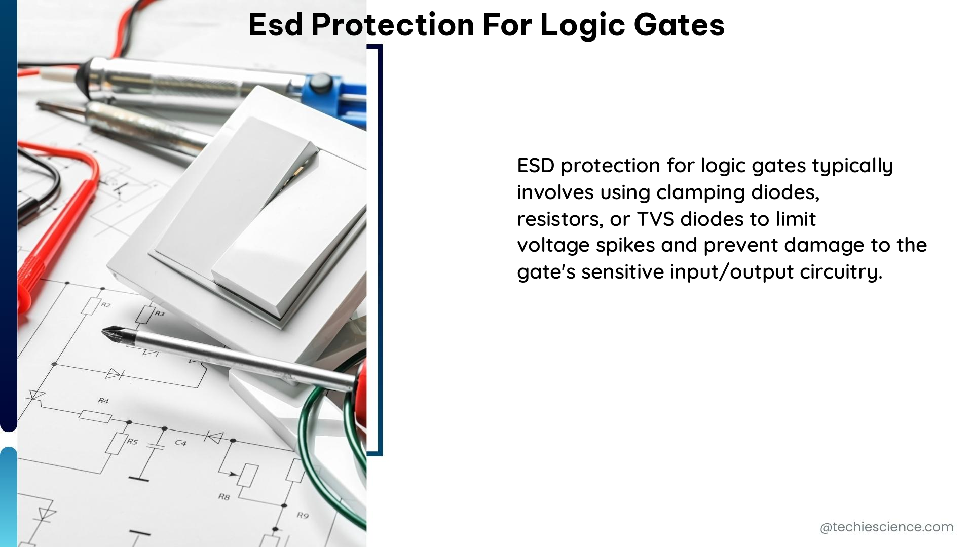 esd protection for logic gates