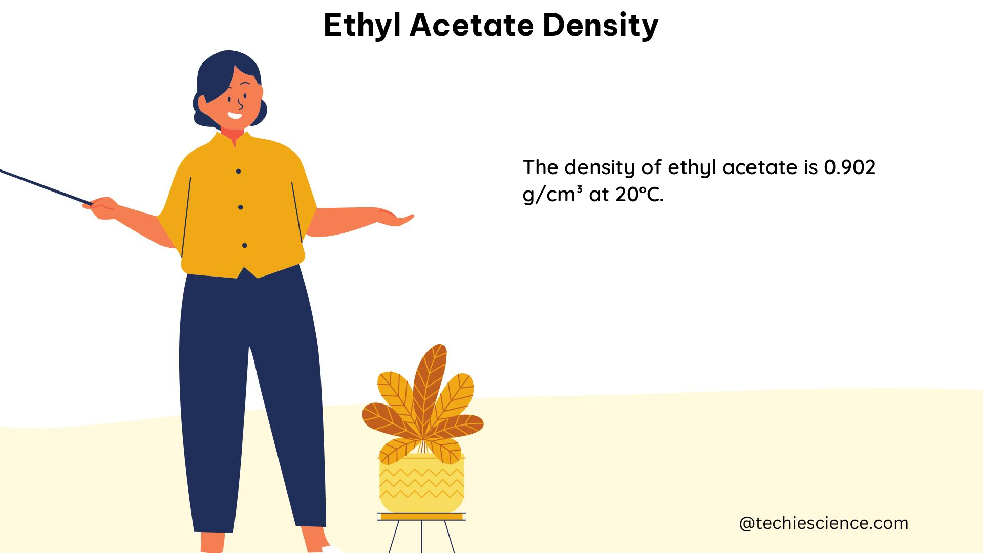 ethyl acetate density