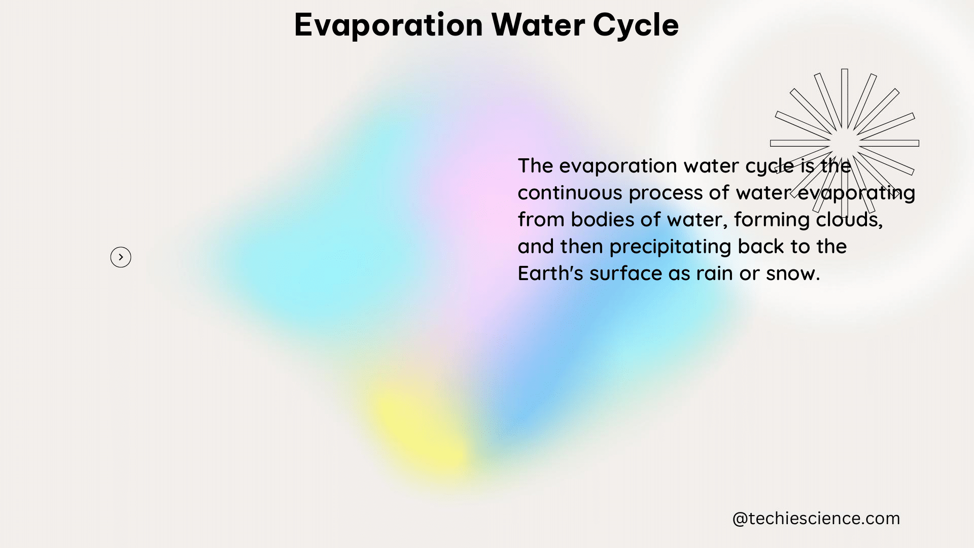 evaporation water cycle