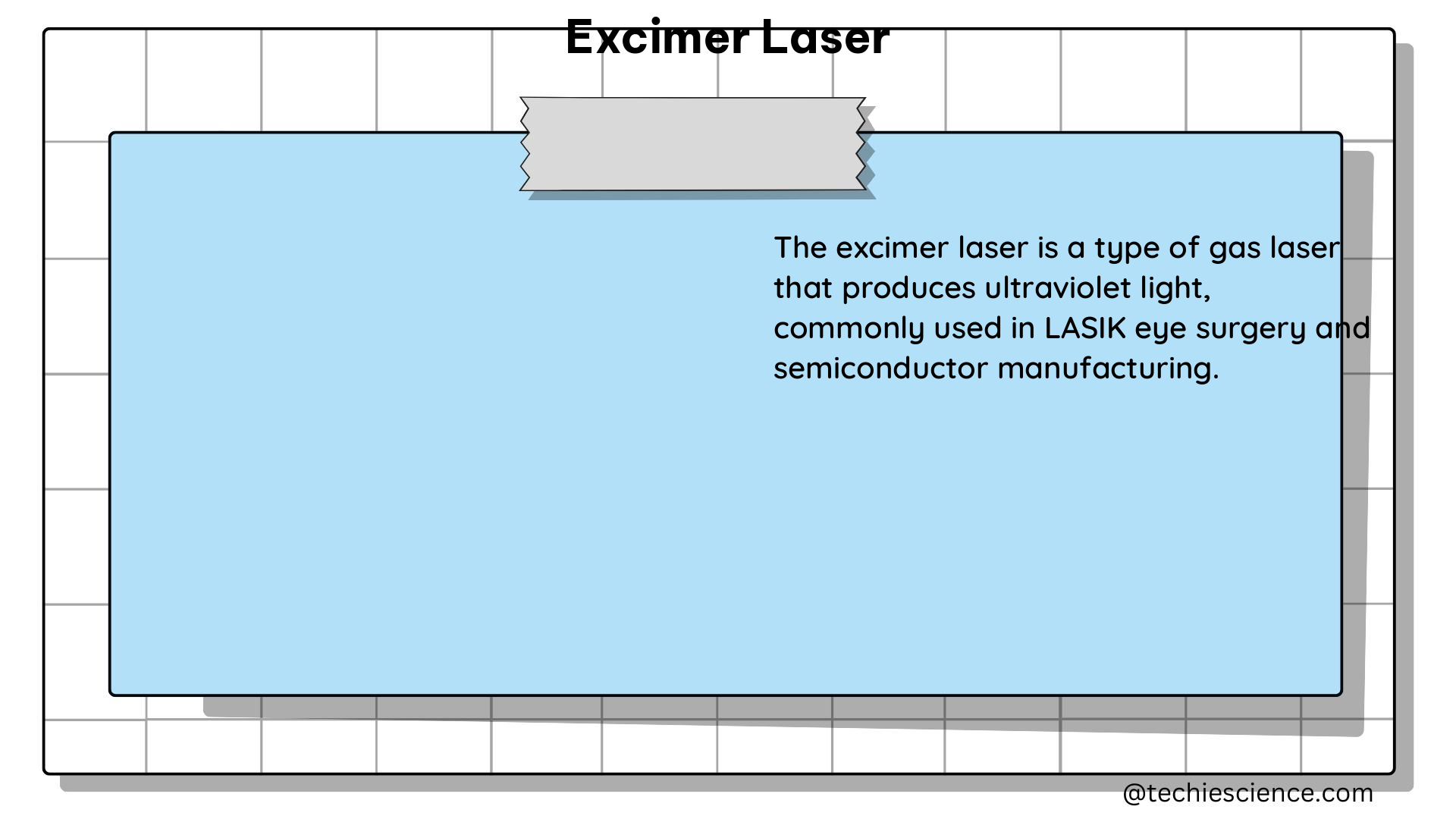 excimer laser