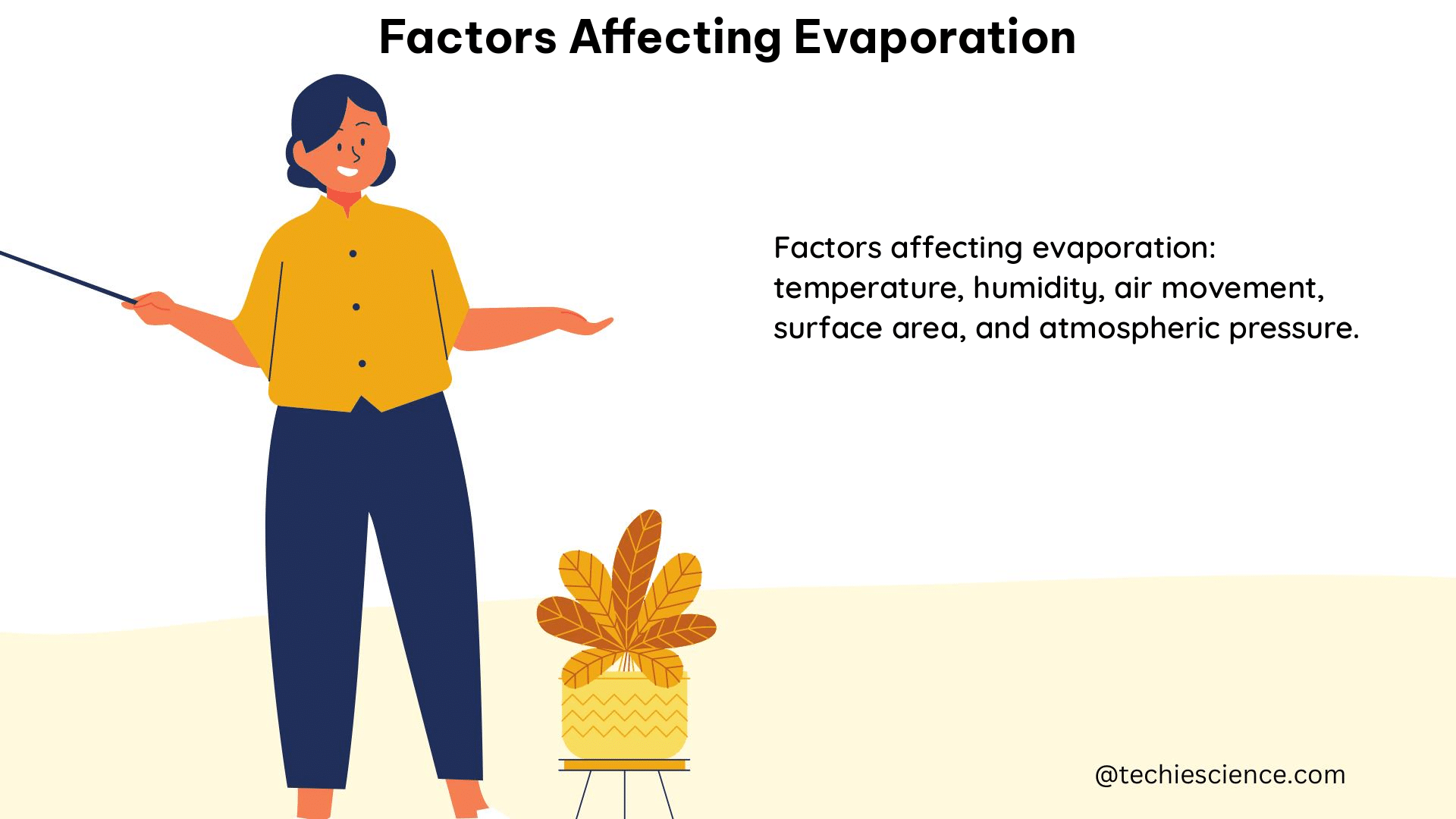 factors affecting evaporation