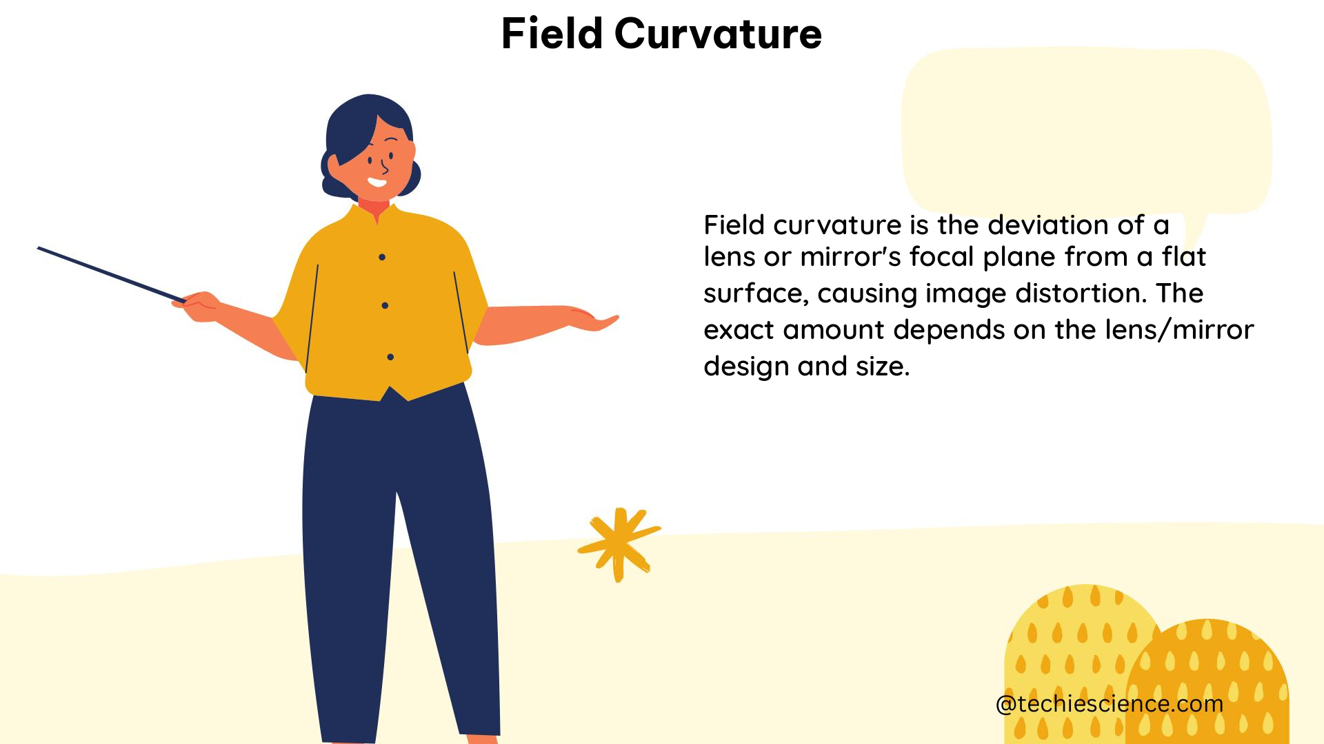 field curvature