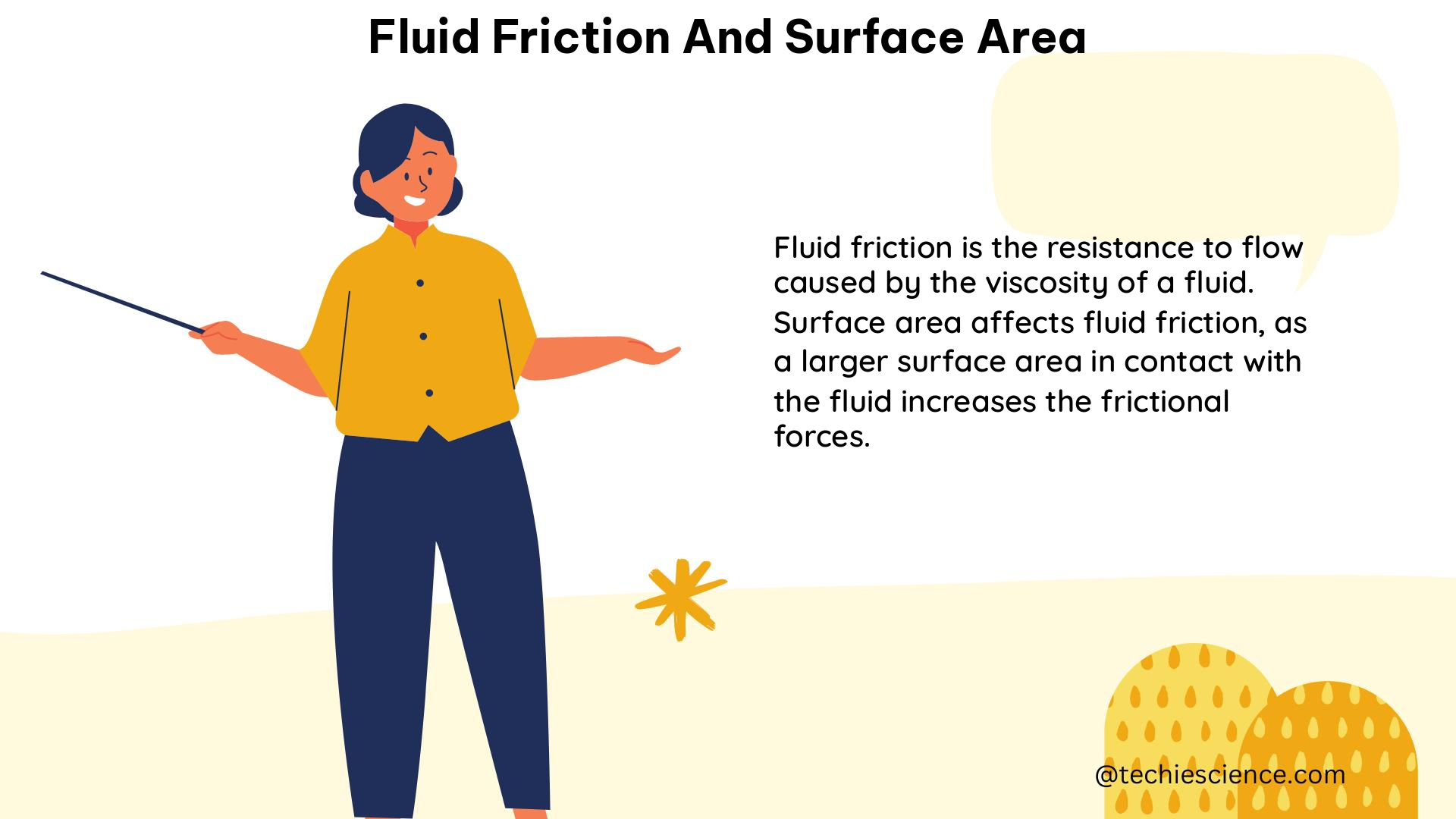 fluid friction and surface area