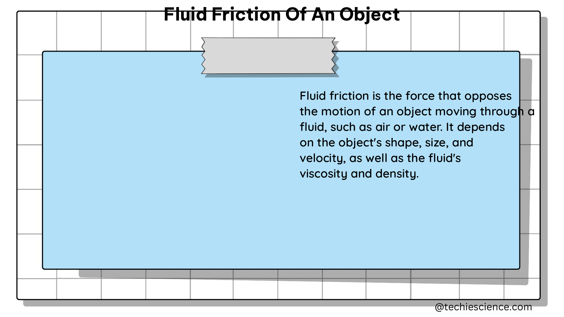 fluid friction of an object