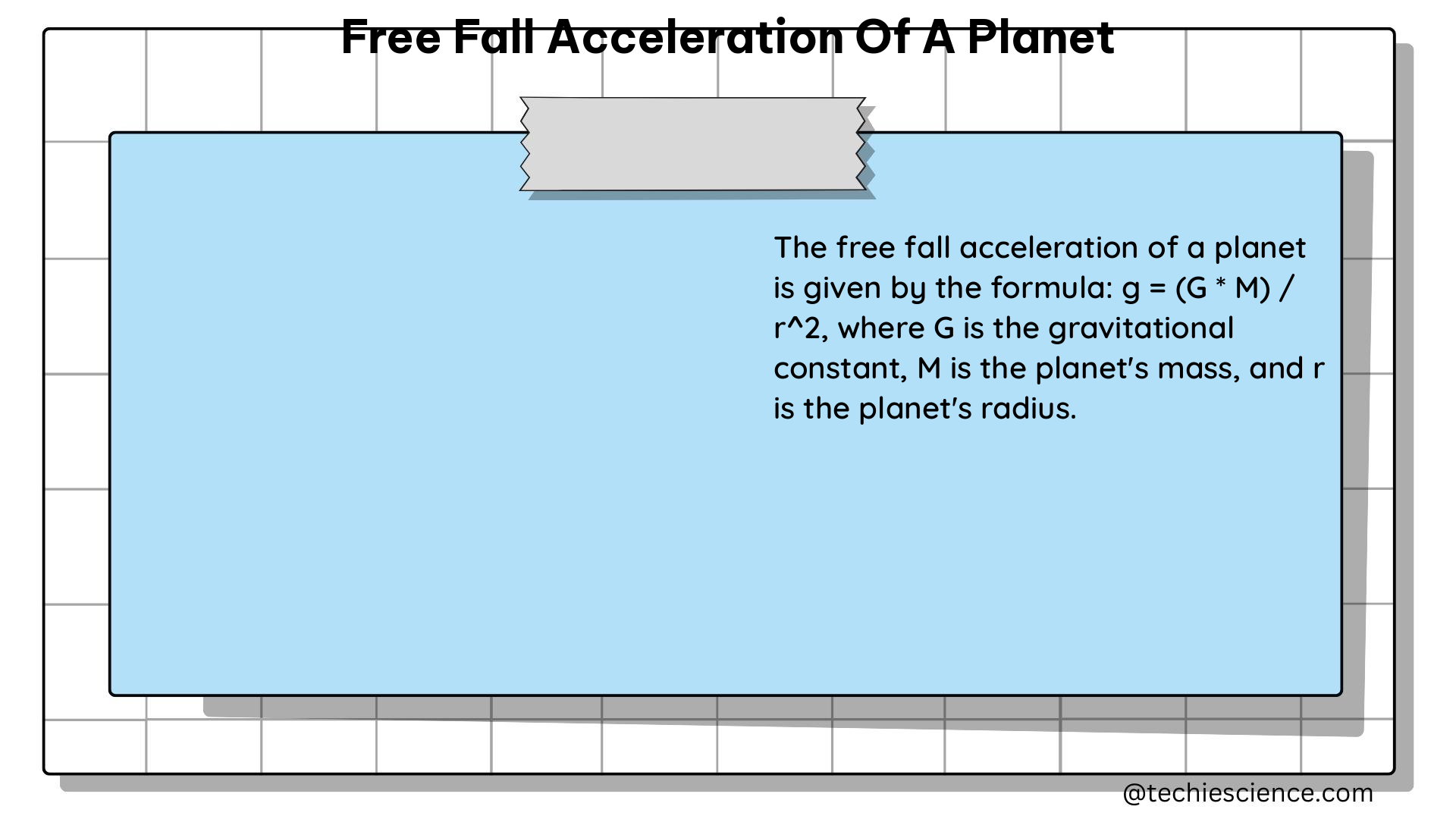 free fall acceleration of a planet