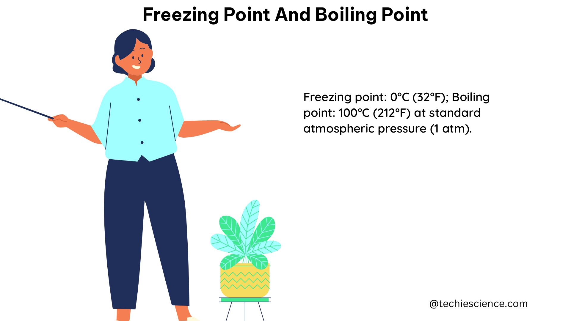 freezing point and boiling point