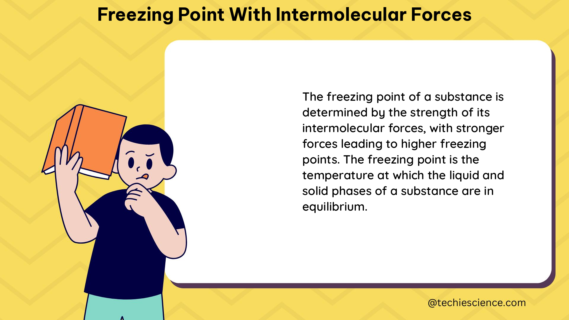 freezing point with intermolecular forces