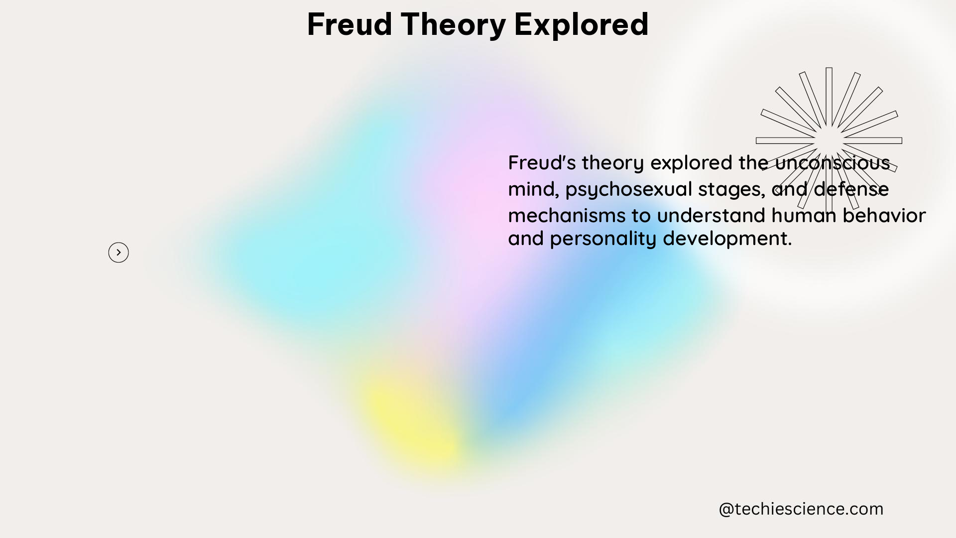 freud theory explored